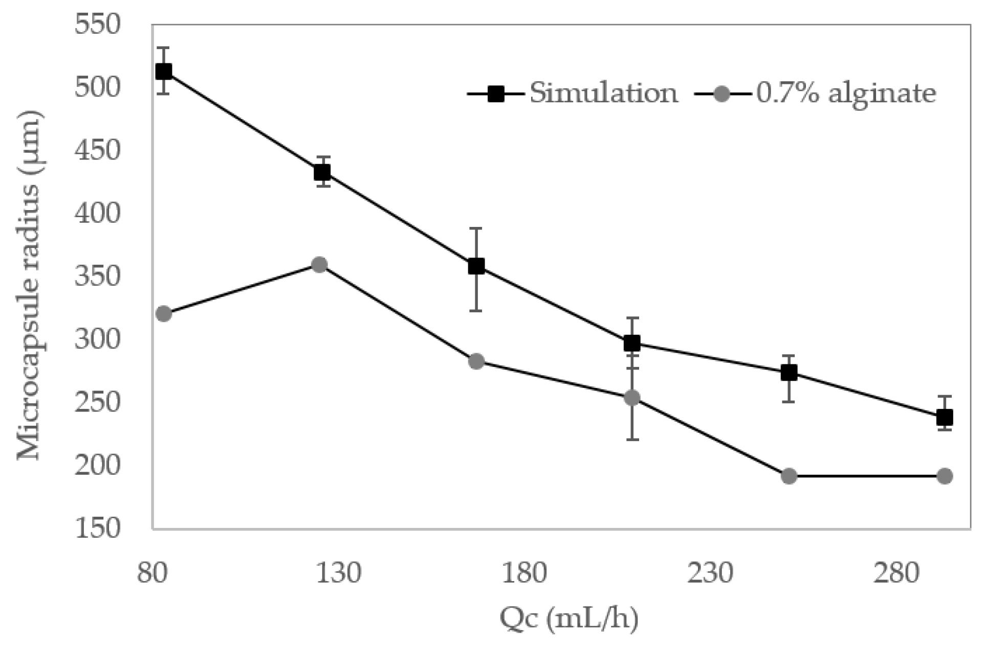 Polymers 12 01158 g006 Polymers 12 01158 g006