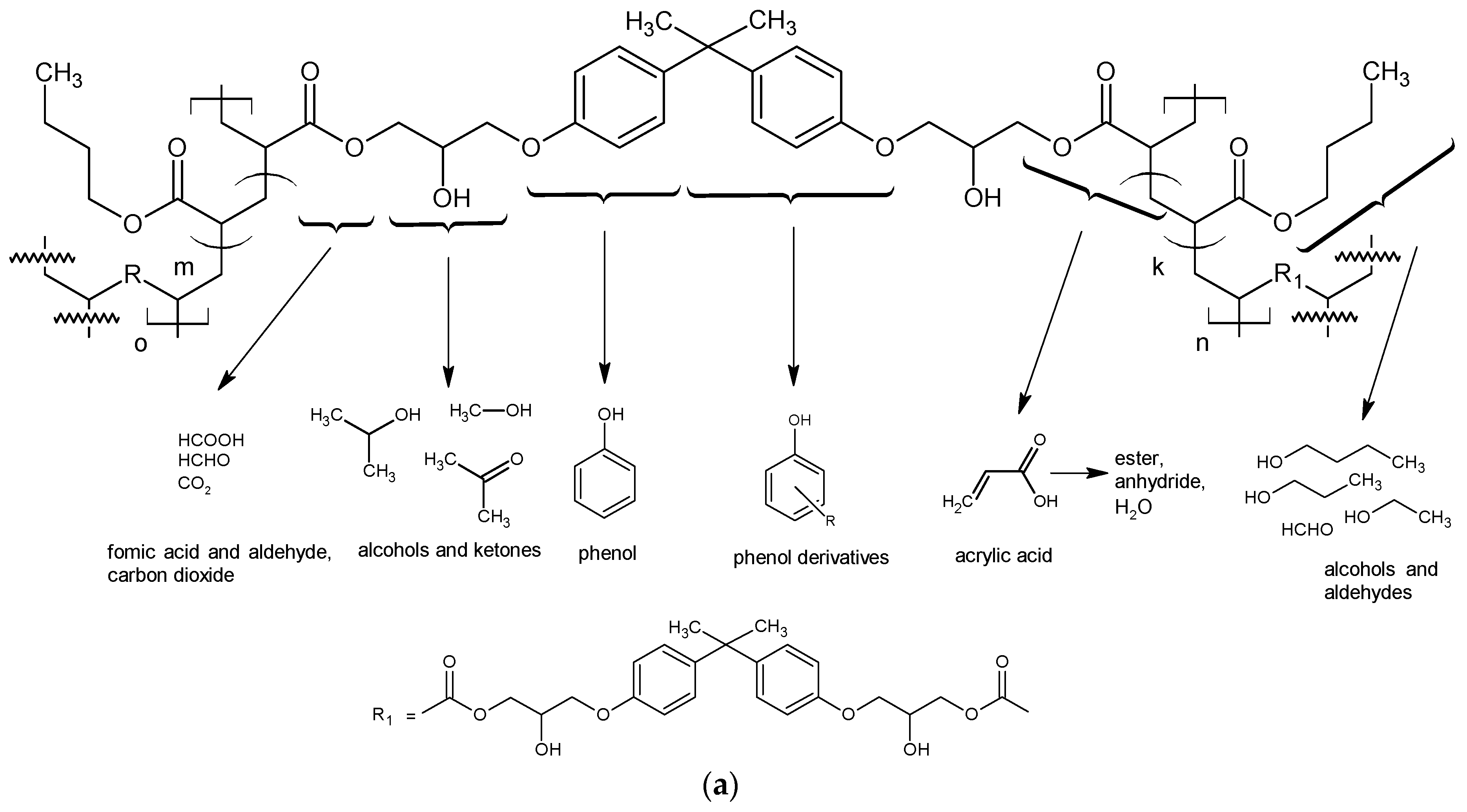 Polymers 12 01159 g004a
