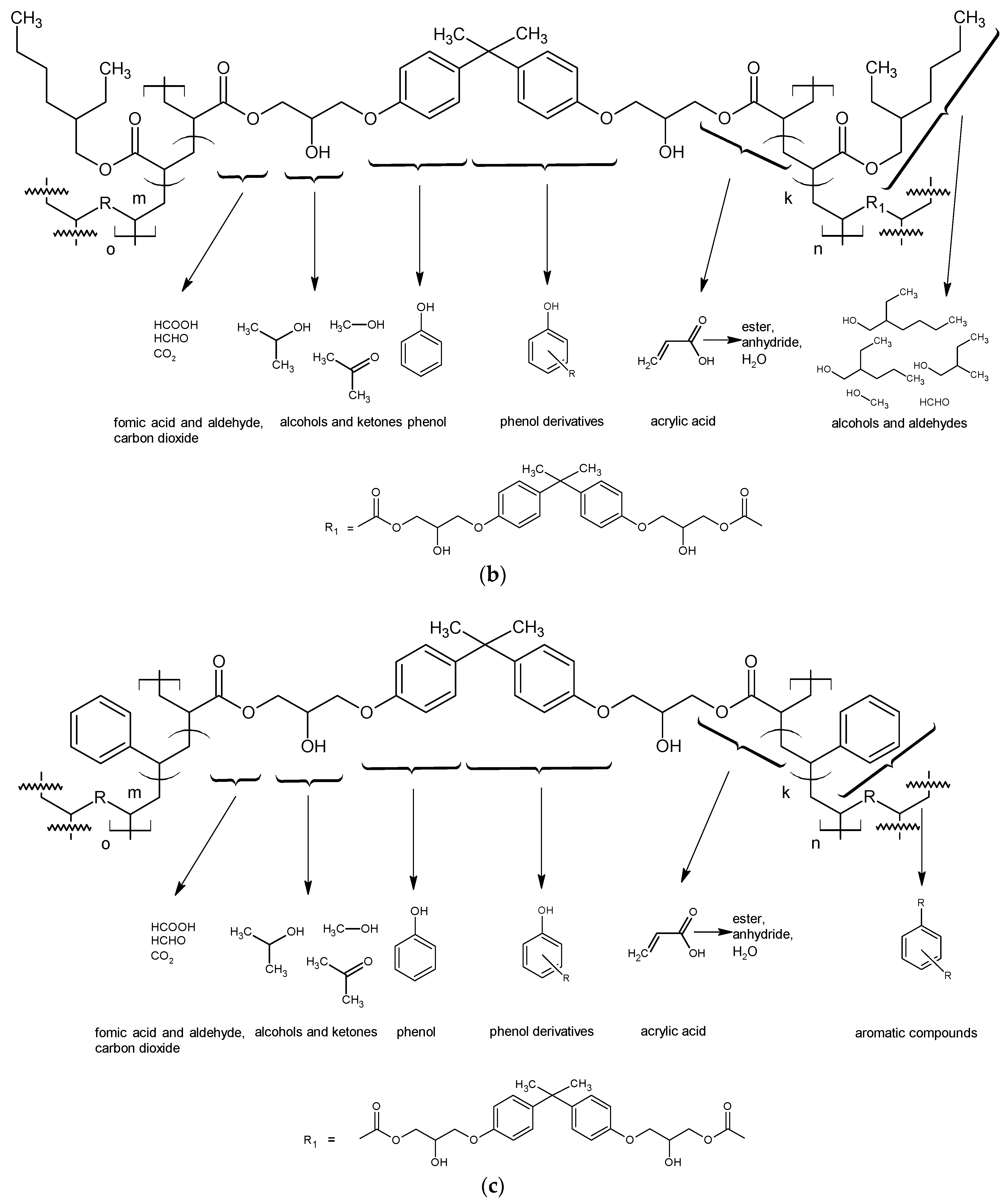 Polymers 12 01159 g004b
