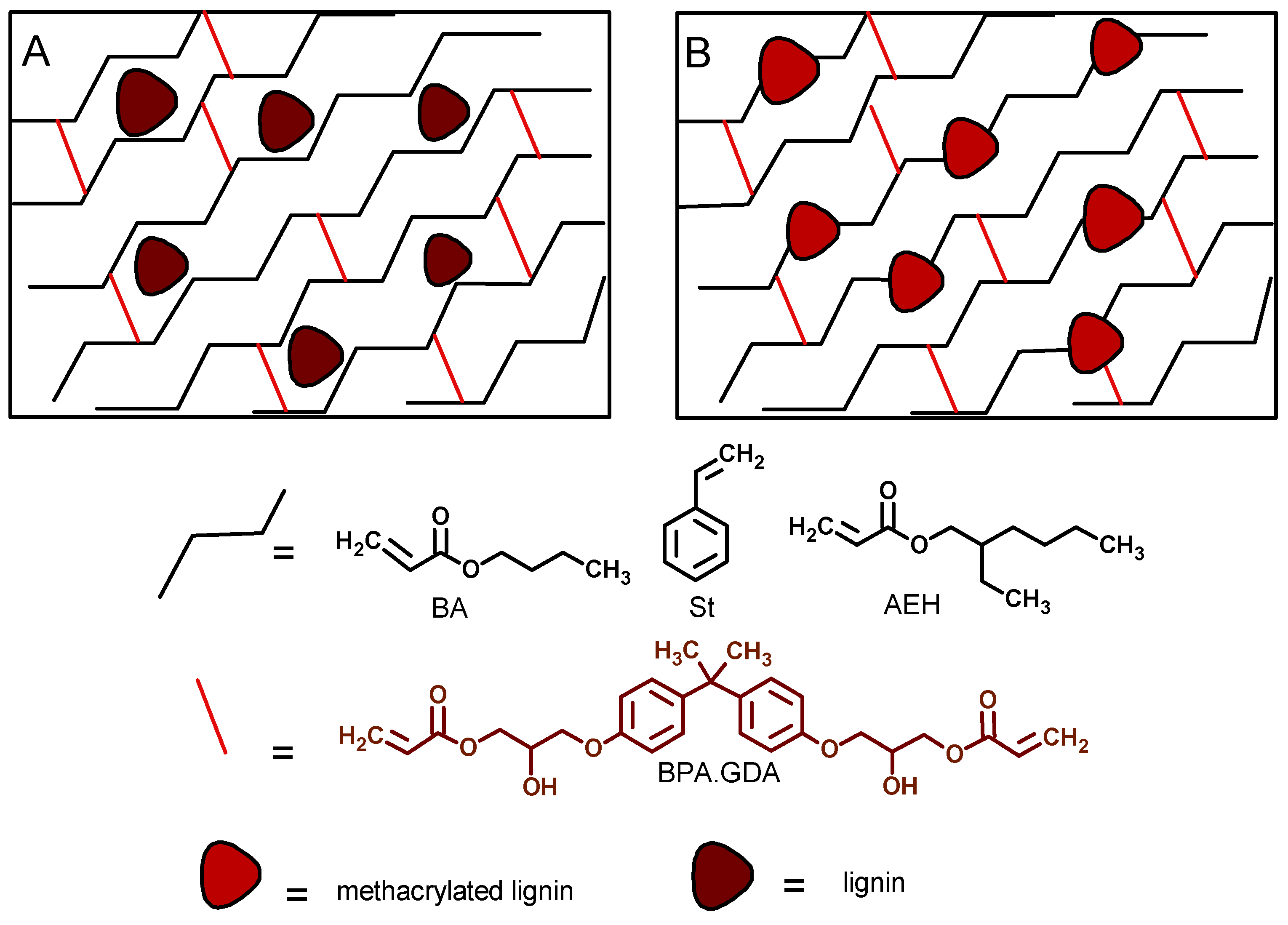 Polymers 12 01159 g006