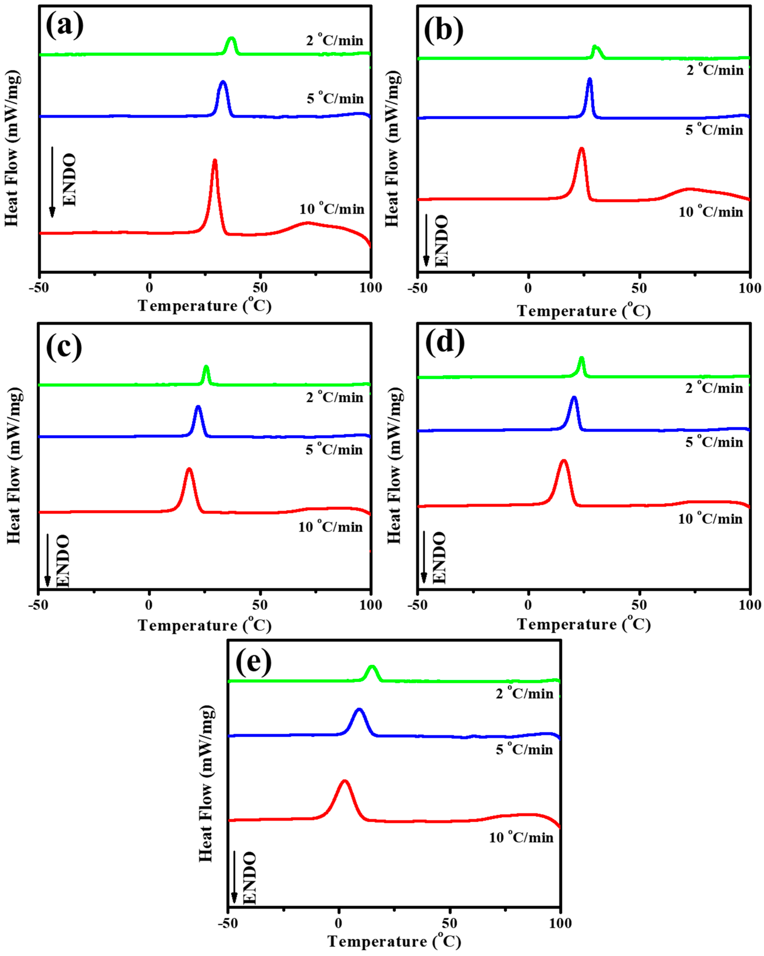 Polymers 12 01160 g008 Polymers 12 01160 g008