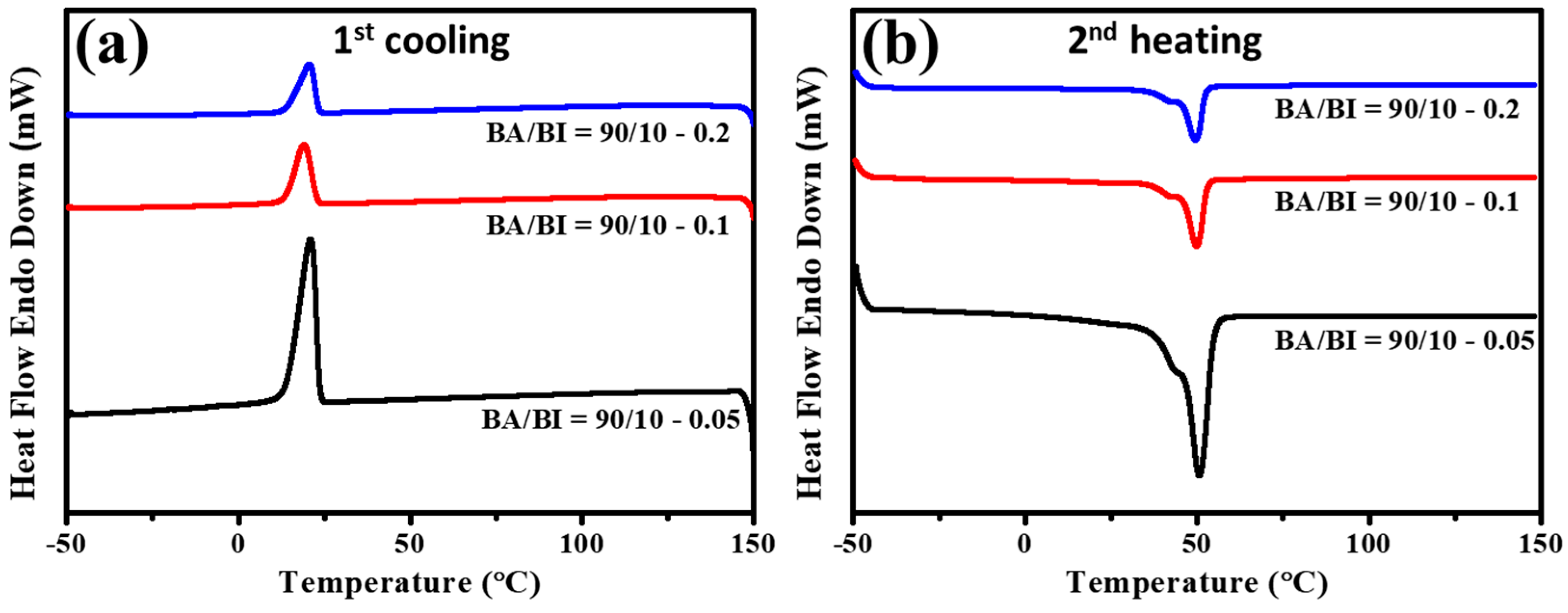 Polymers 12 01160 g012 Polymers 12 01160 g012