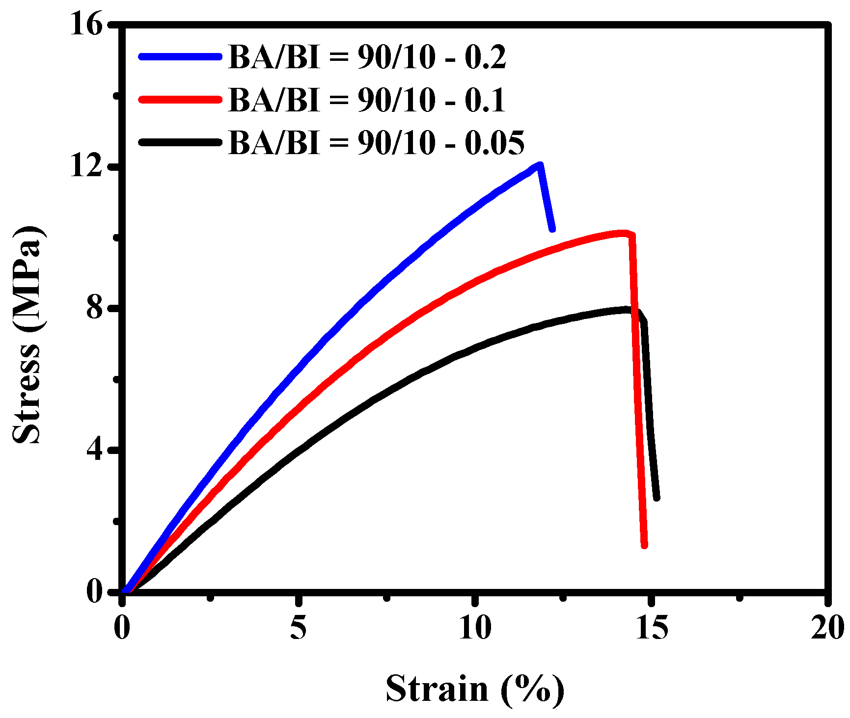 Polymers 12 01160 g014 Polymers 12 01160 g014