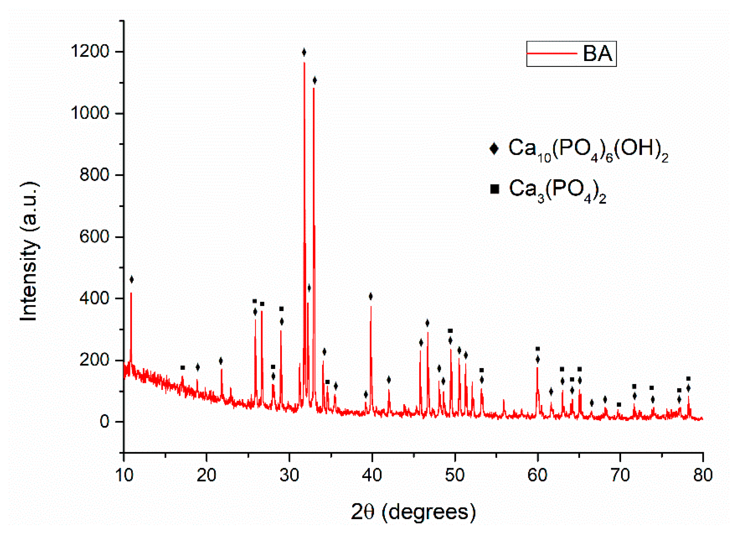 Polymers 12 01161 g004 Polymers 12 01161 g004