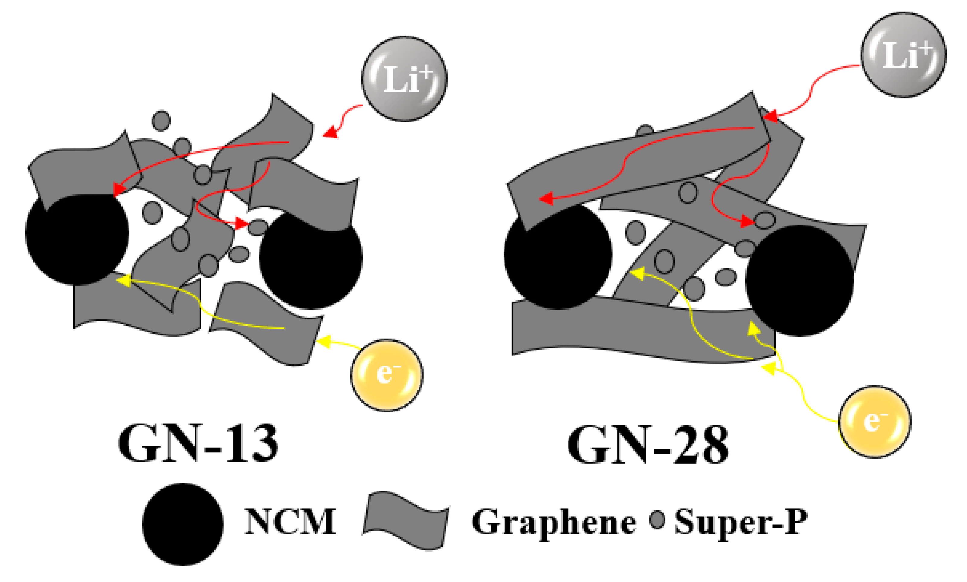 Polymers 12 01162 g010
