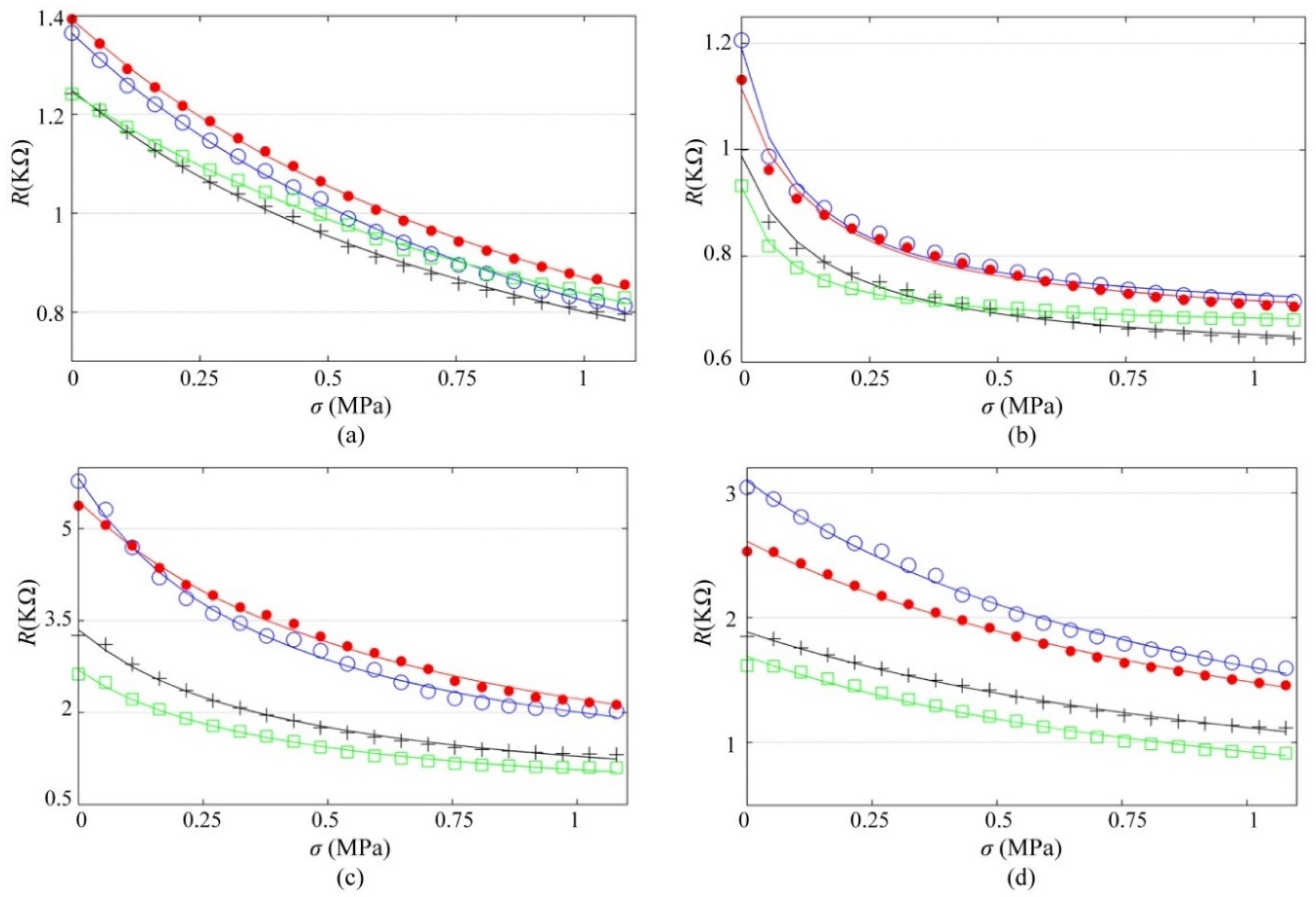 Polymers 12 01164 g008