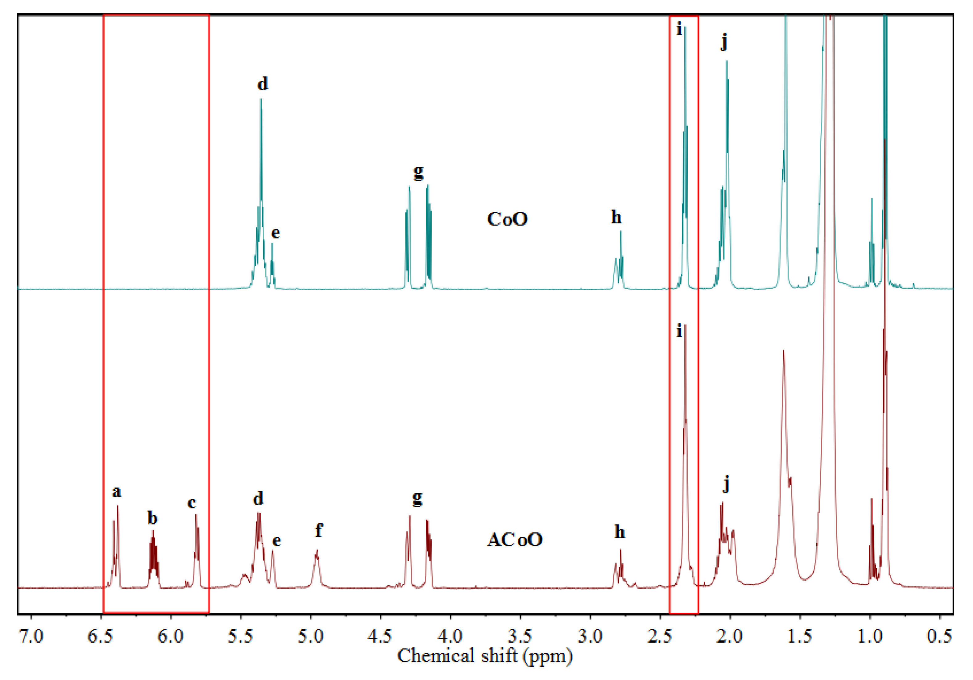 Polymers 12 01165 g002 Polymers 12 01165 g002