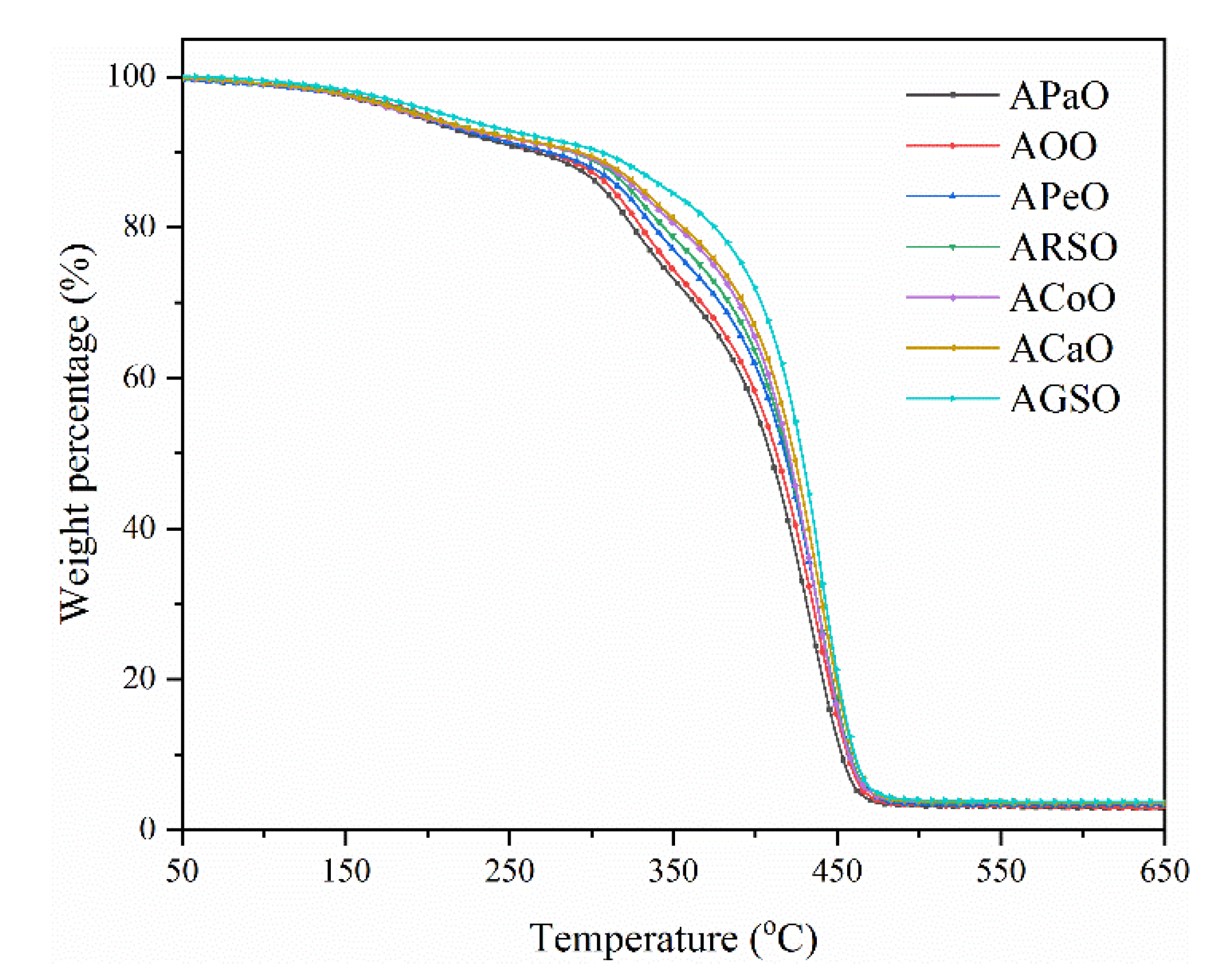 Polymers 12 01165 g004 Polymers 12 01165 g004