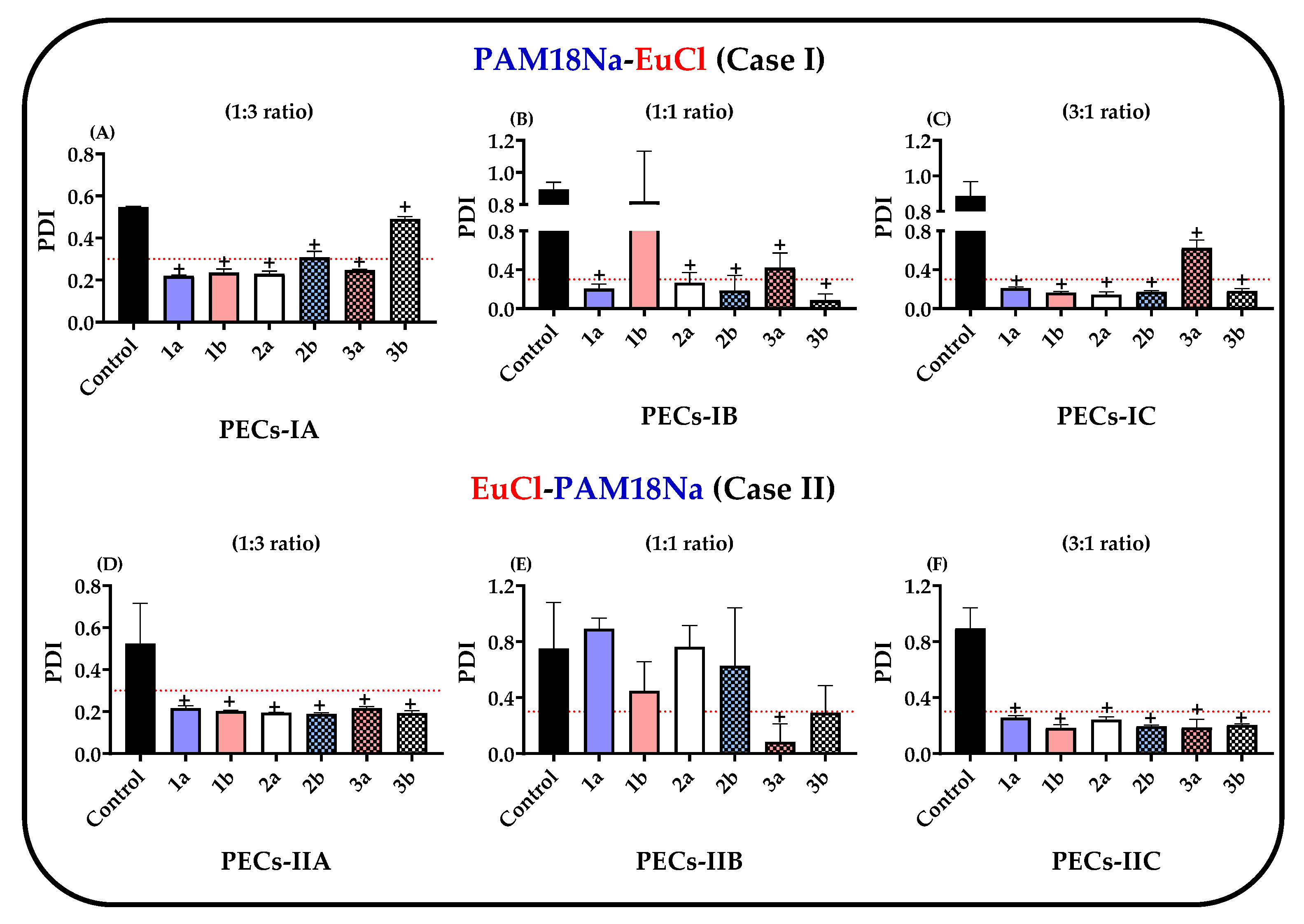 Polymers 12 01168 g003 Polymers 12 01168 g003