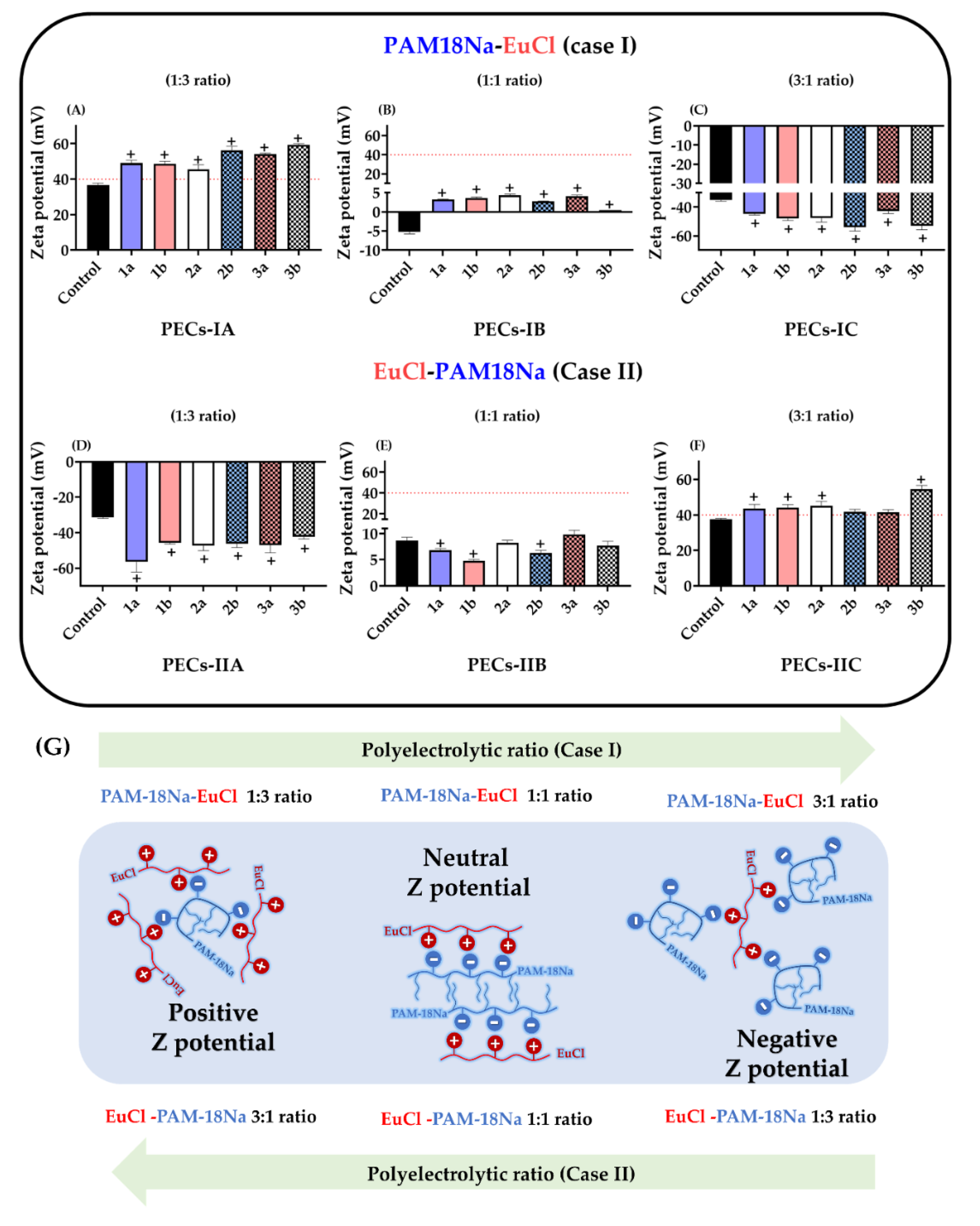 Polymers 12 01168 g004 Polymers 12 01168 g004