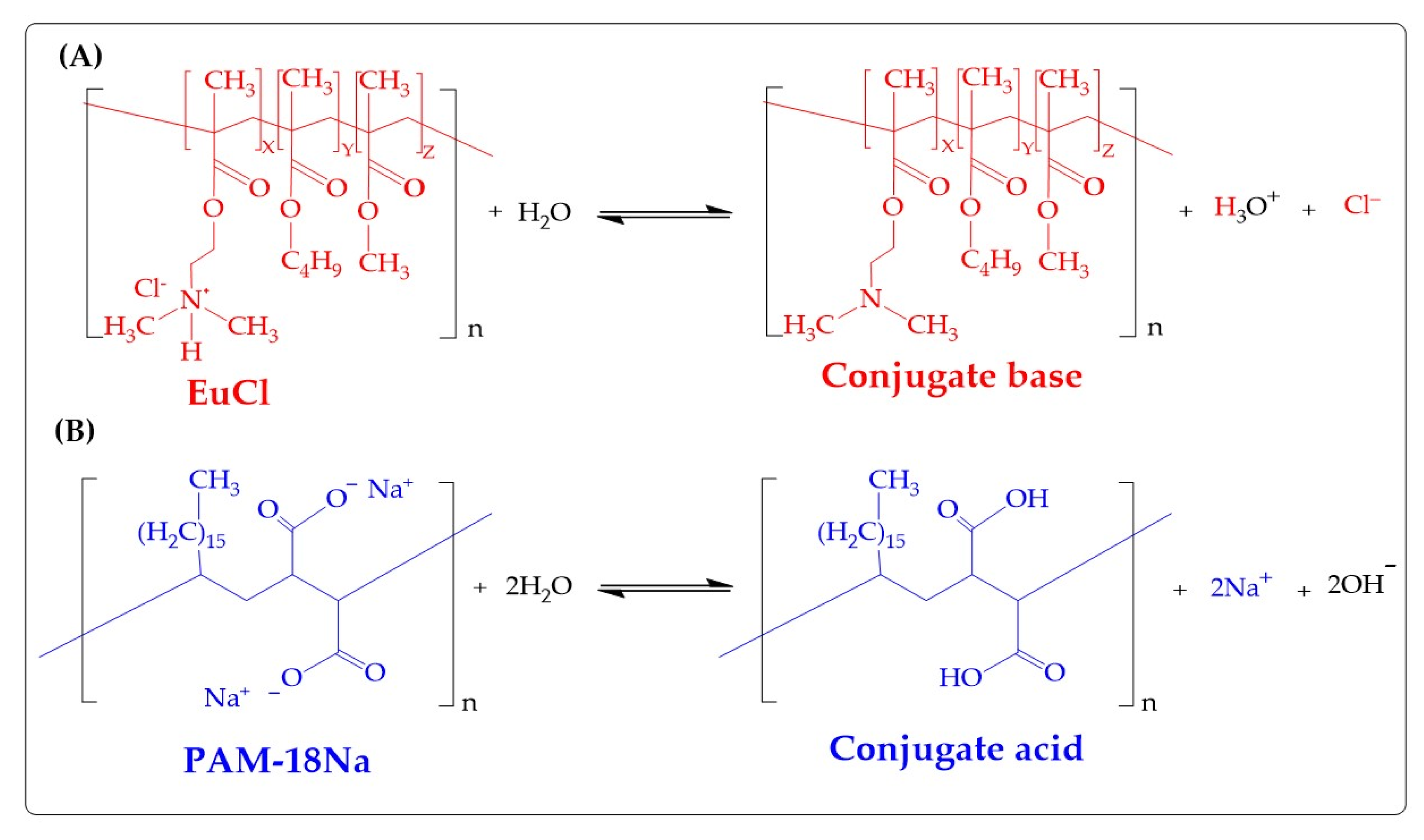 Polymers 12 01168 g005 Polymers 12 01168 g005