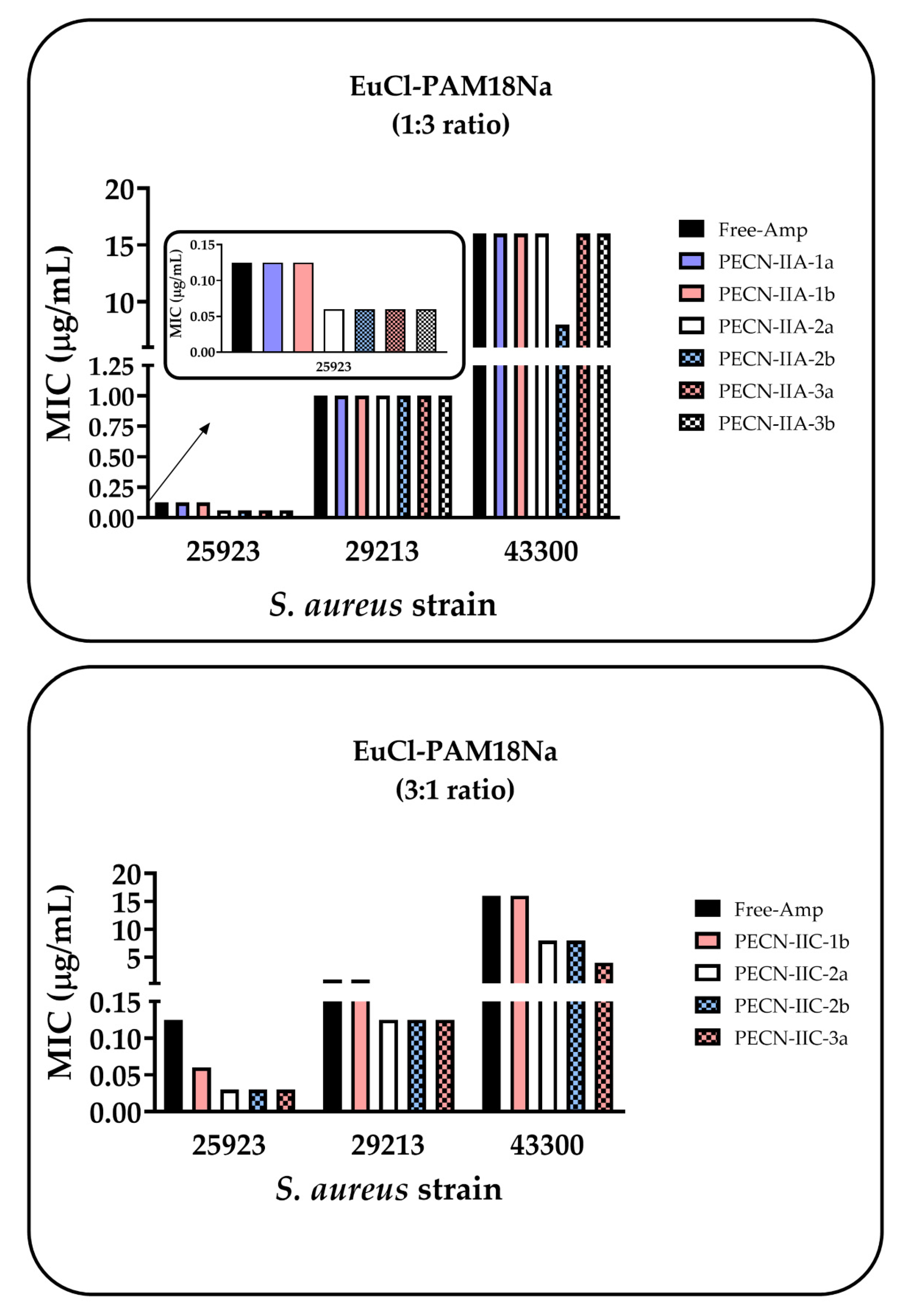 Polymers 12 01168 g007 Polymers 12 01168 g007