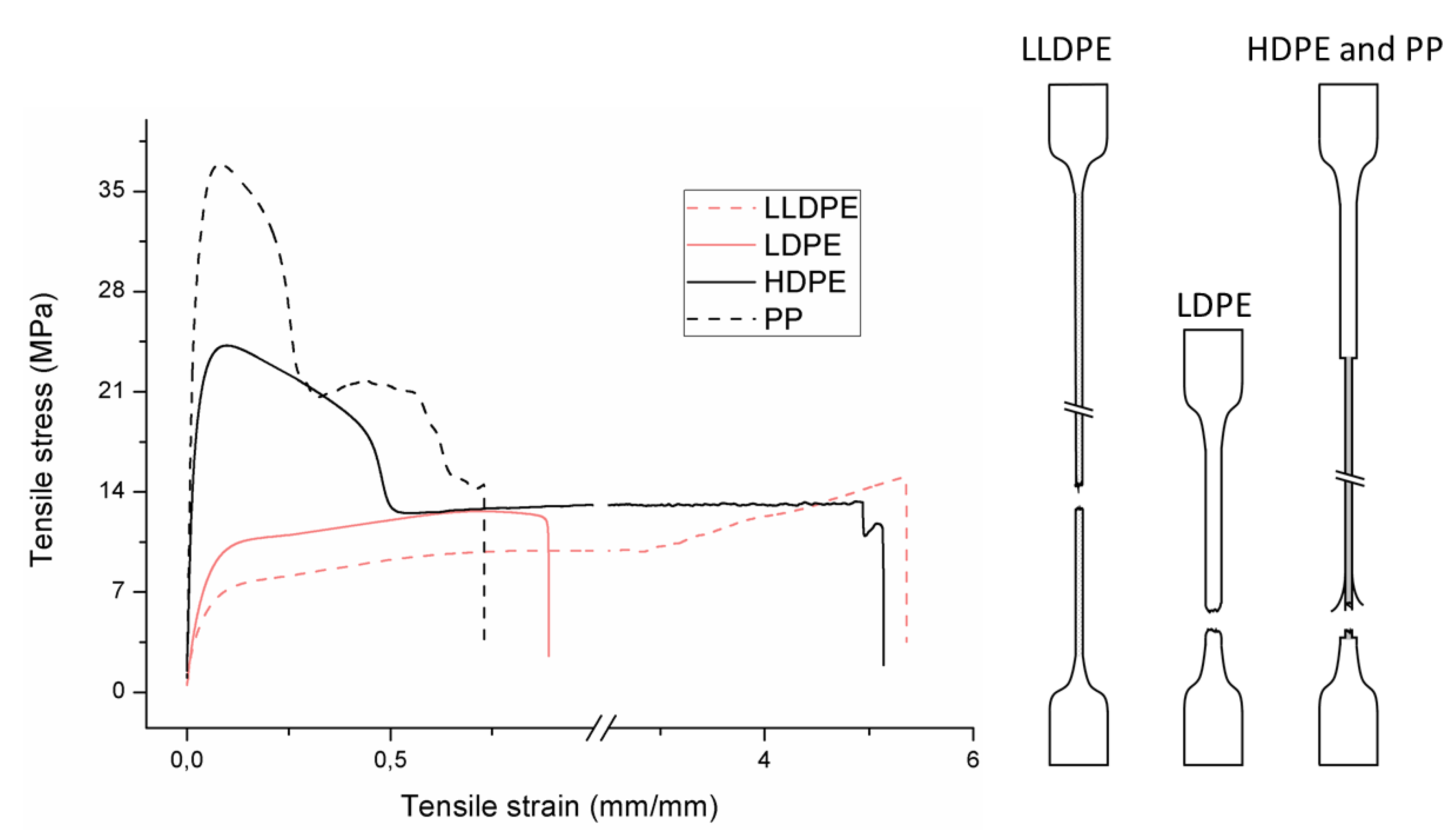Polymers 12 01171 g002 Polymers 12 01171 g002