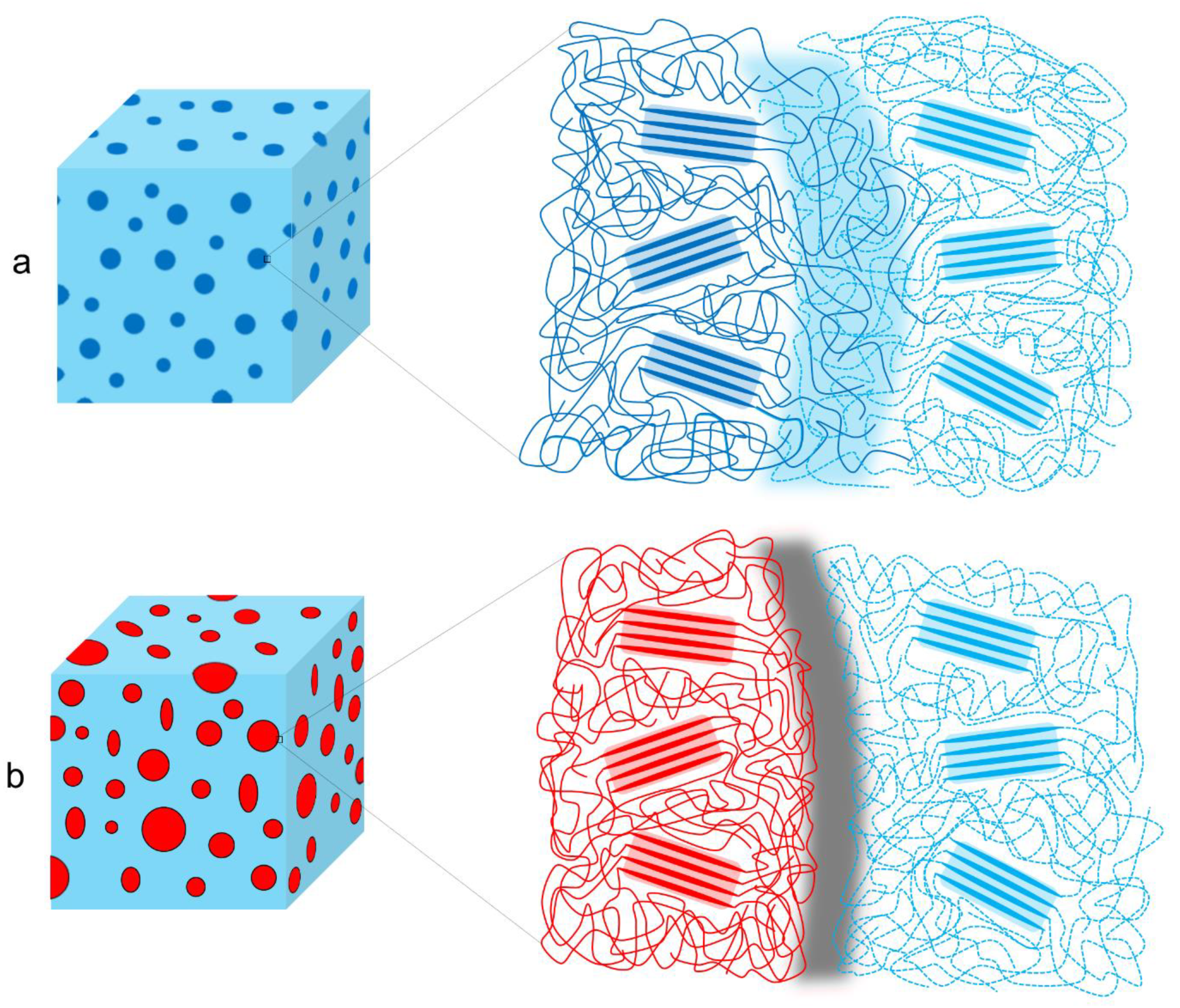 Polymers 12 01171 g004 Polymers 12 01171 g004