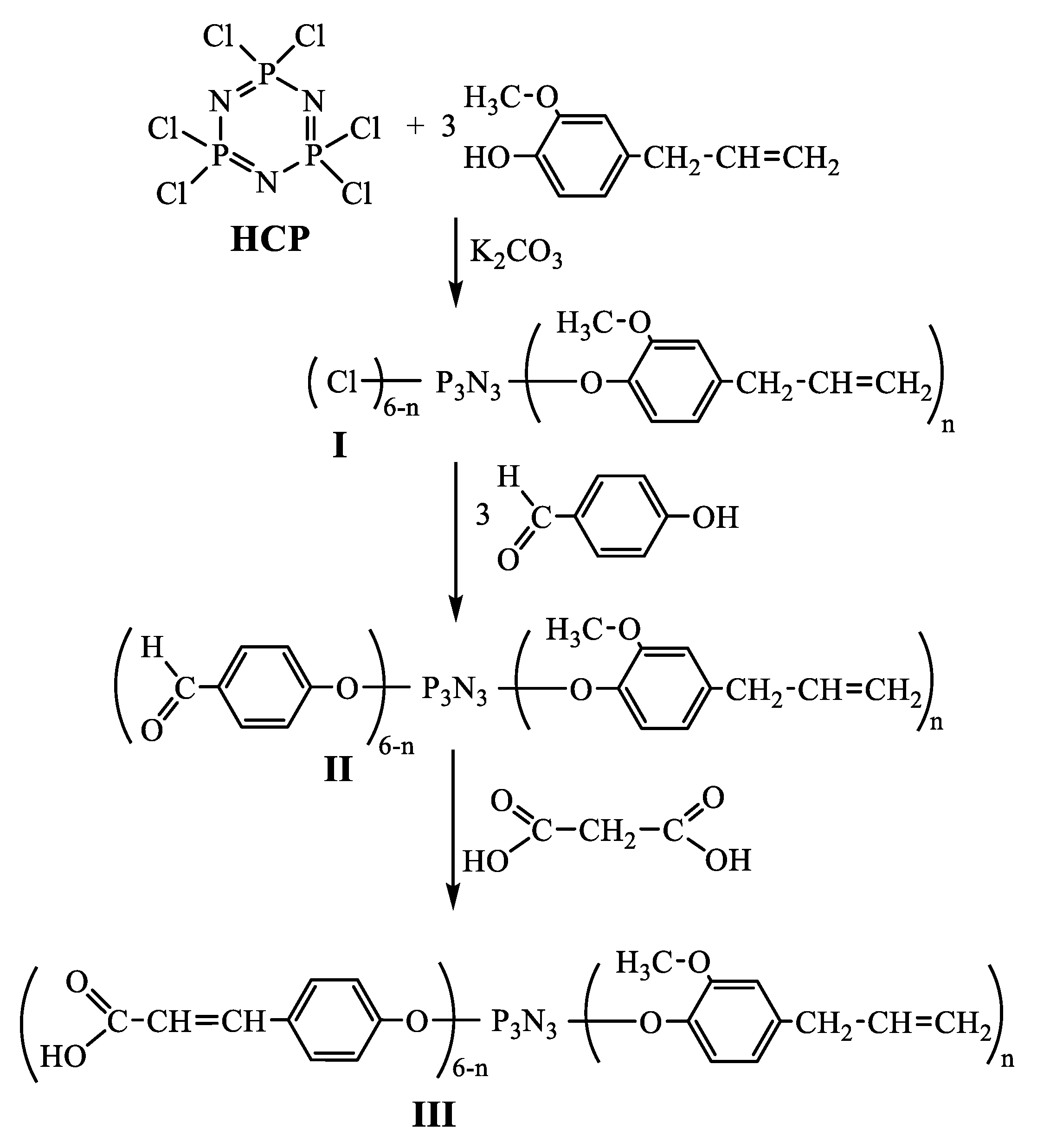 Polymers 12 01176 g001 Polymers 12 01176 g001