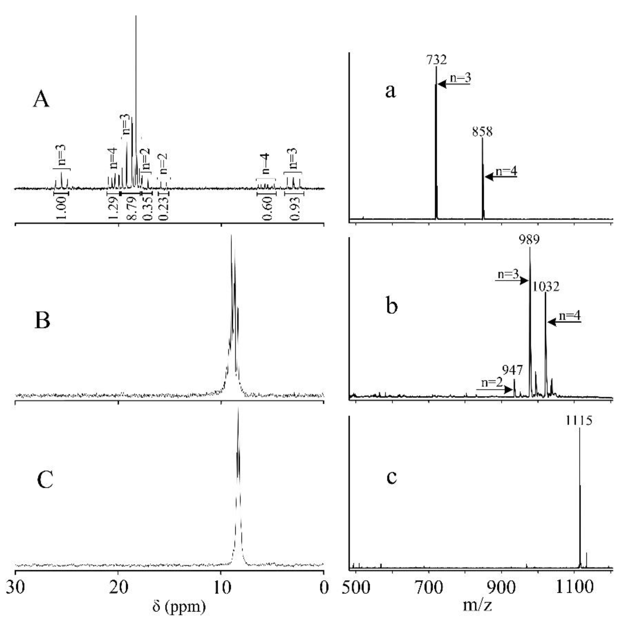 Polymers 12 01176 g002 Polymers 12 01176 g002