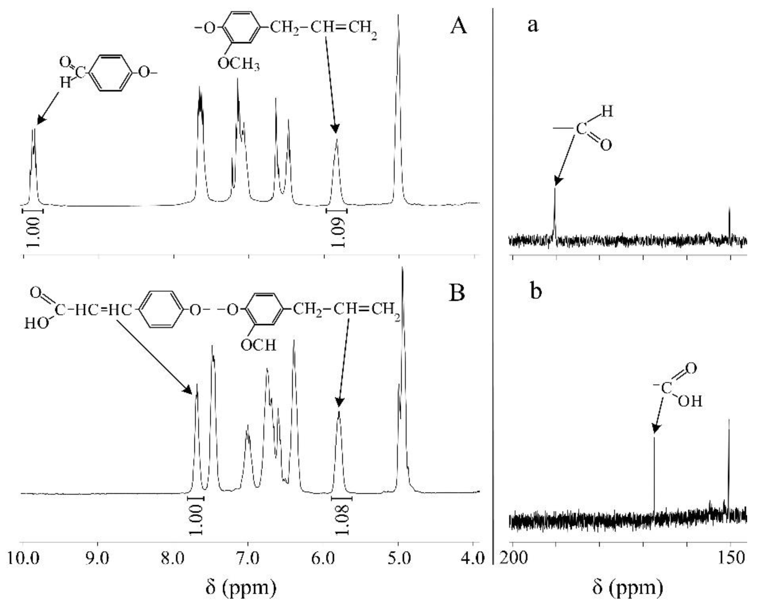 Polymers 12 01176 g003 Polymers 12 01176 g003