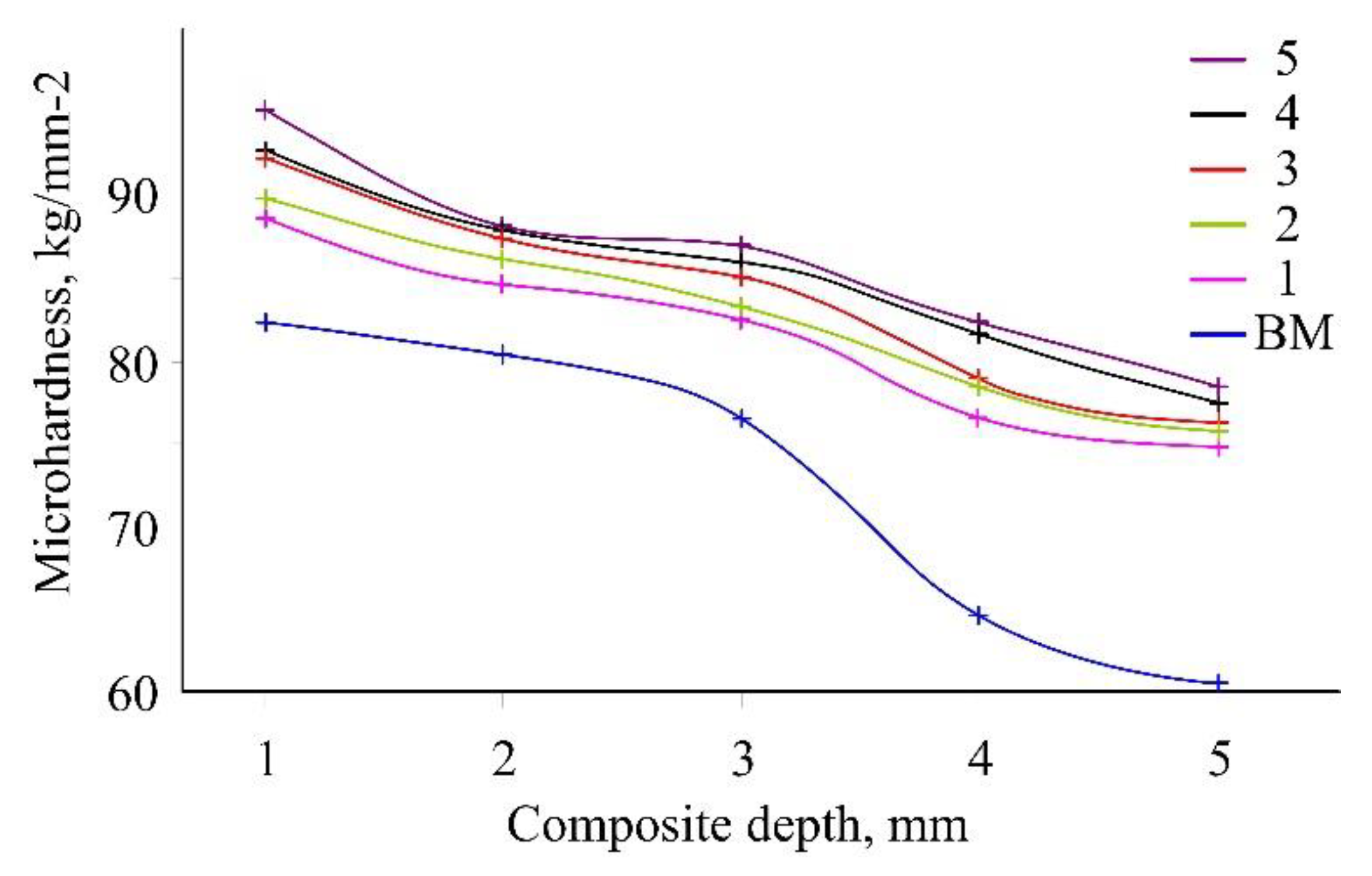 Polymers 12 01176 g006 Polymers 12 01176 g006