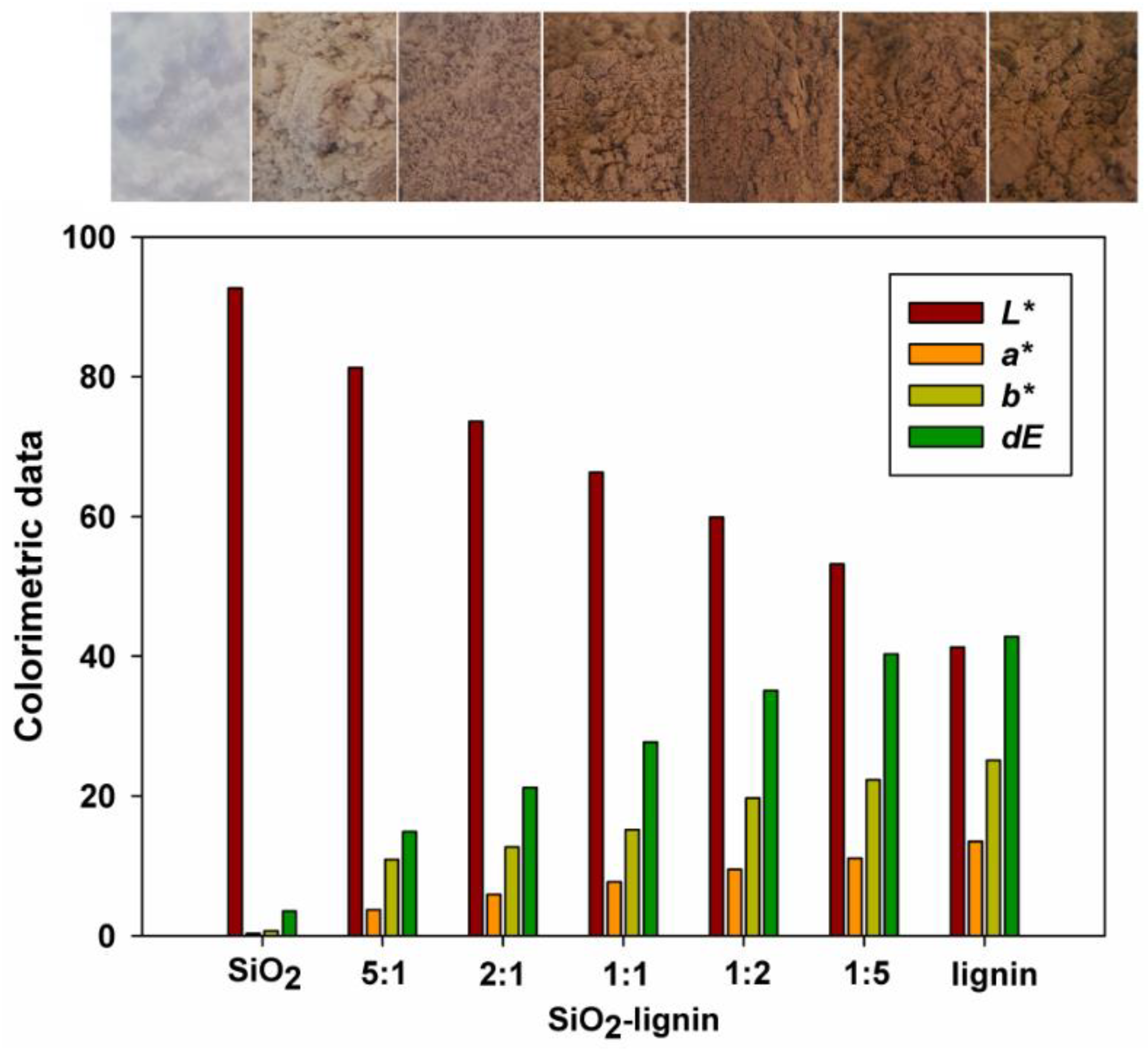 Polymers 12 01180 g004 Polymers 12 01180 g004