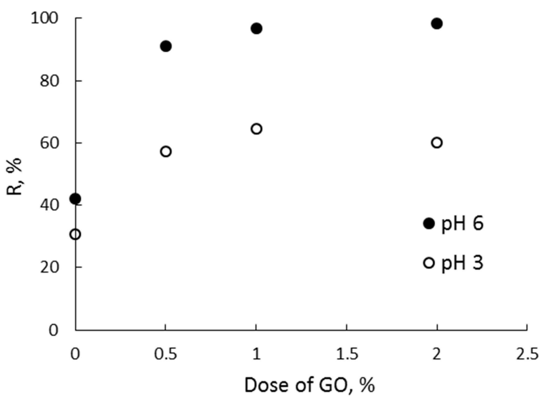 Polymers 12 01182 g002 Polymers 12 01182 g002