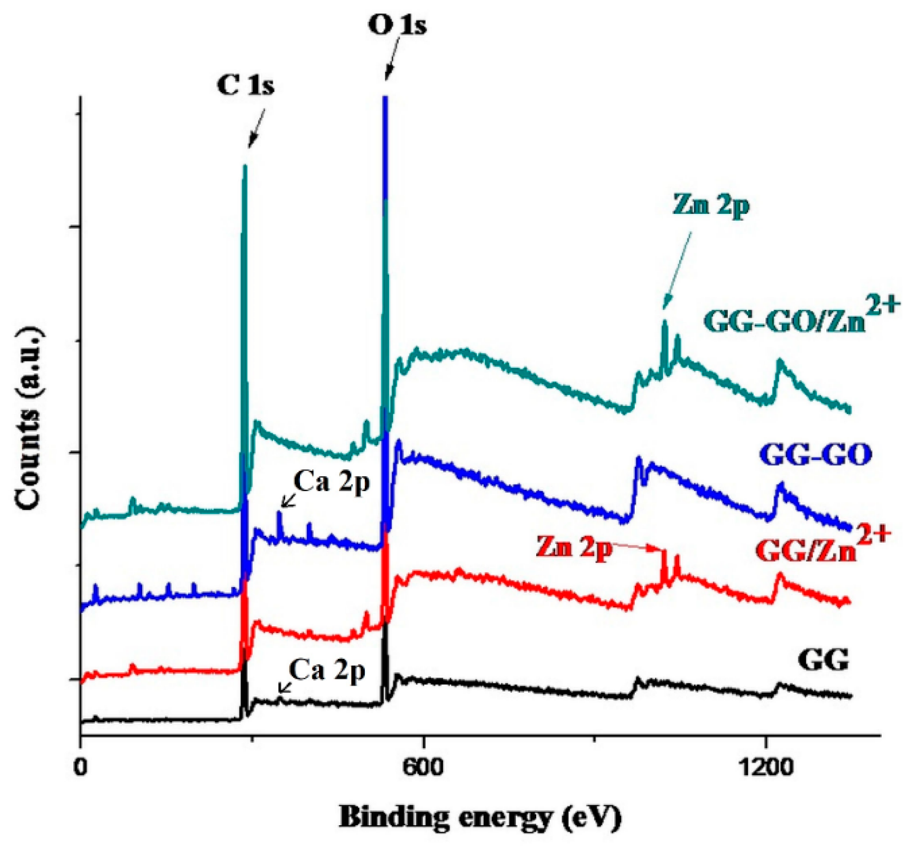 Polymers 12 01182 g005 Polymers 12 01182 g005