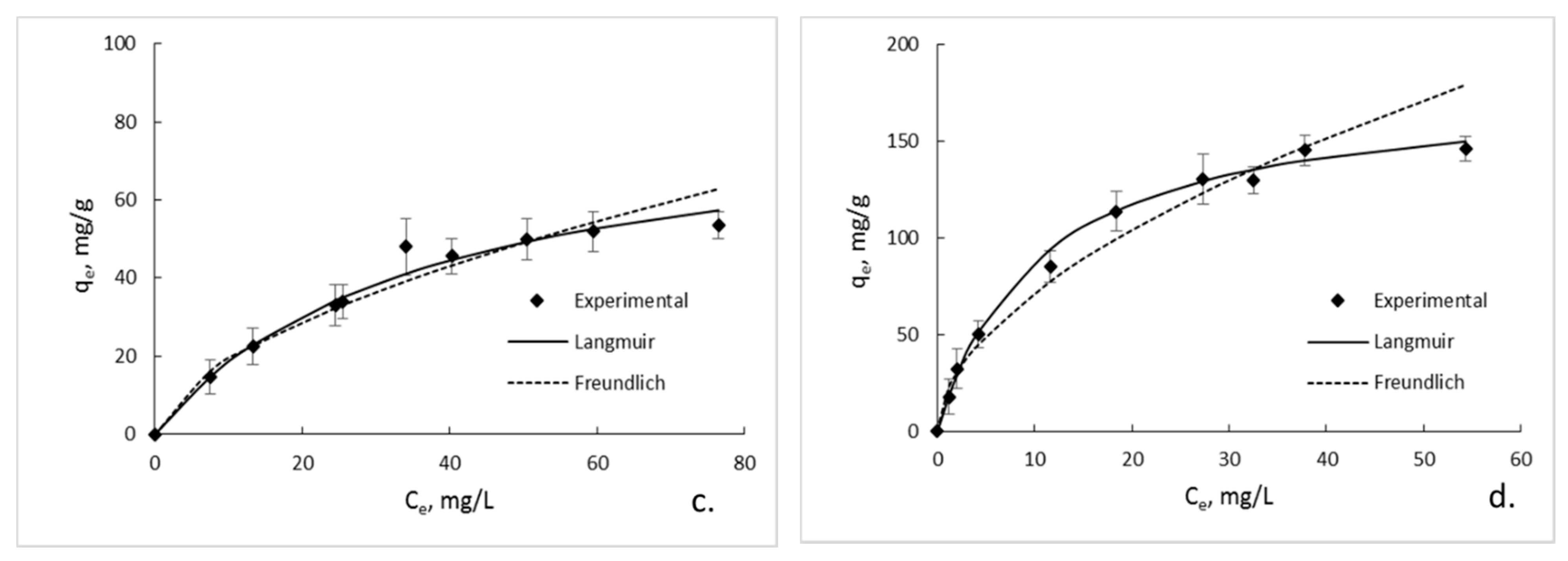 Polymers 12 01182 g008b Polymers 12 01182 g008b