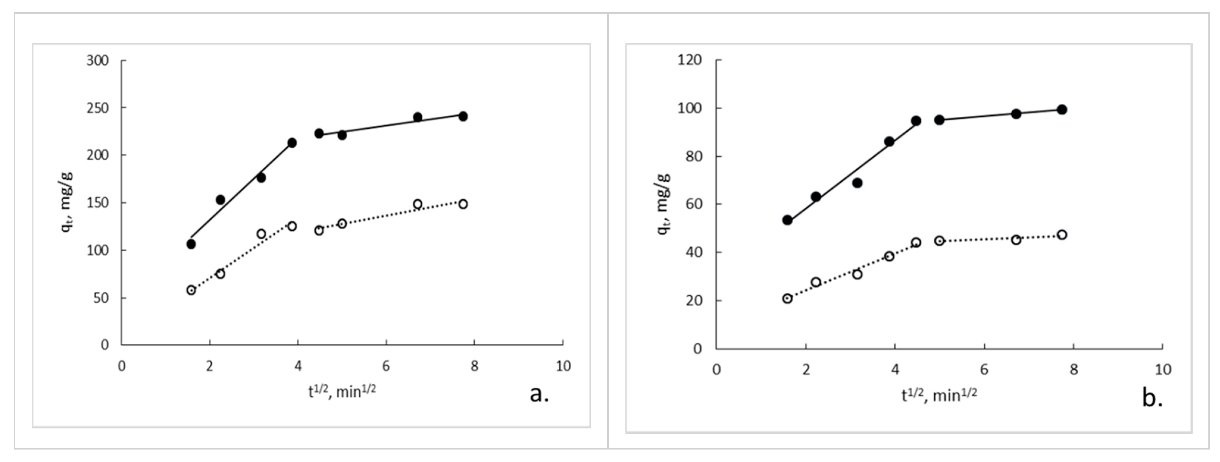 Polymers 12 01182 g010 Polymers 12 01182 g010