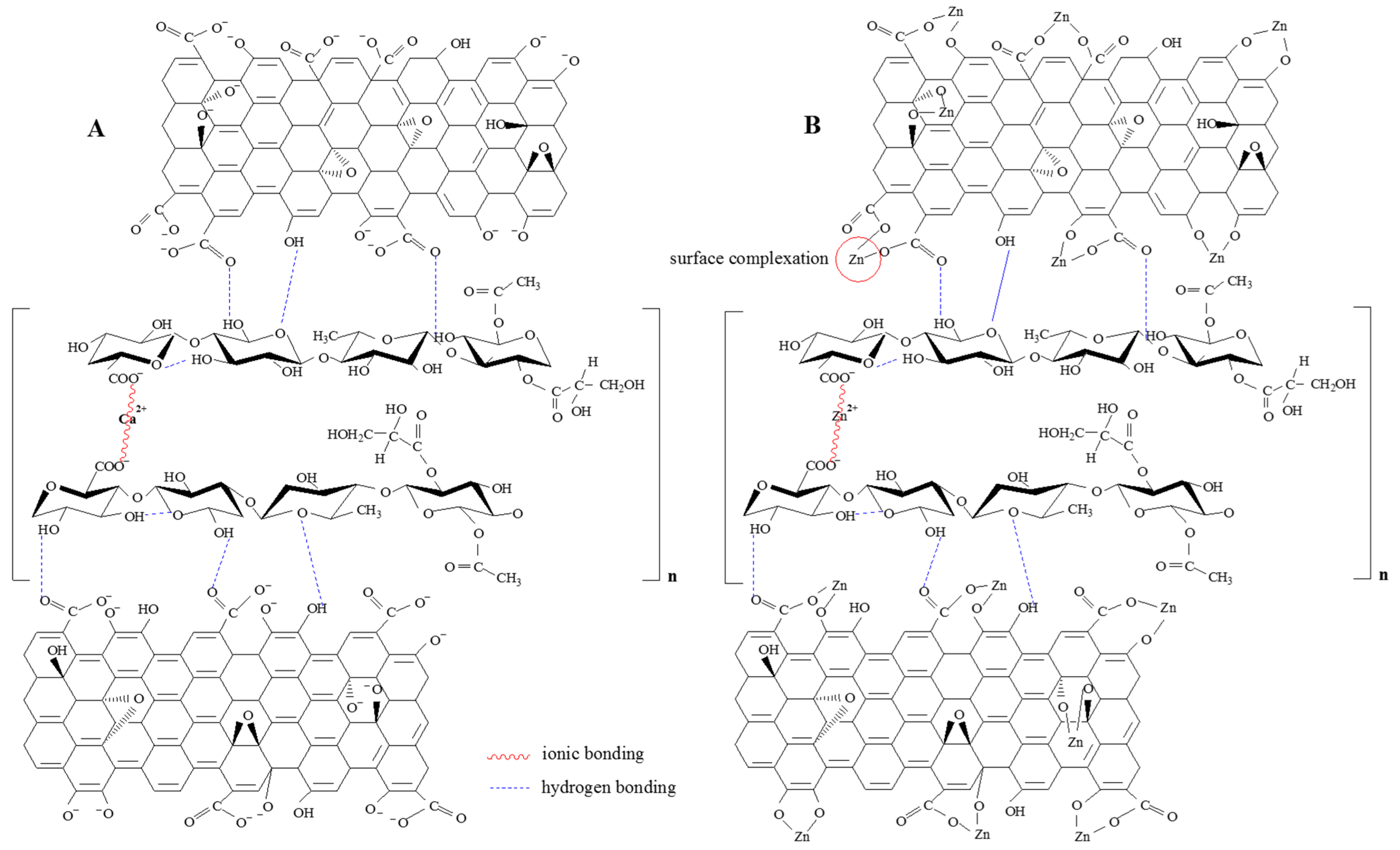 Polymers 12 01182 g011 Polymers 12 01182 g011