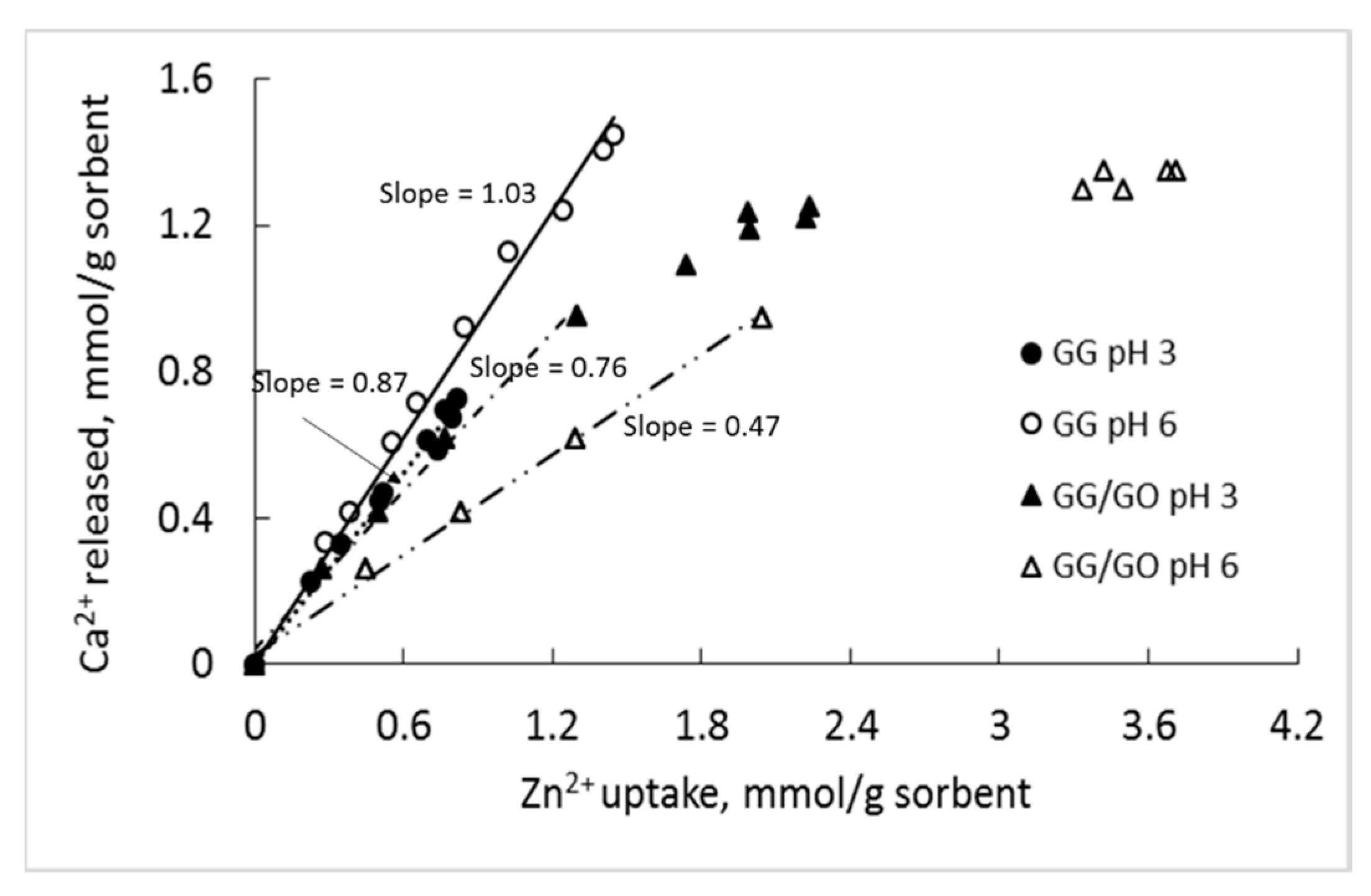 Polymers 12 01182 g012 Polymers 12 01182 g012