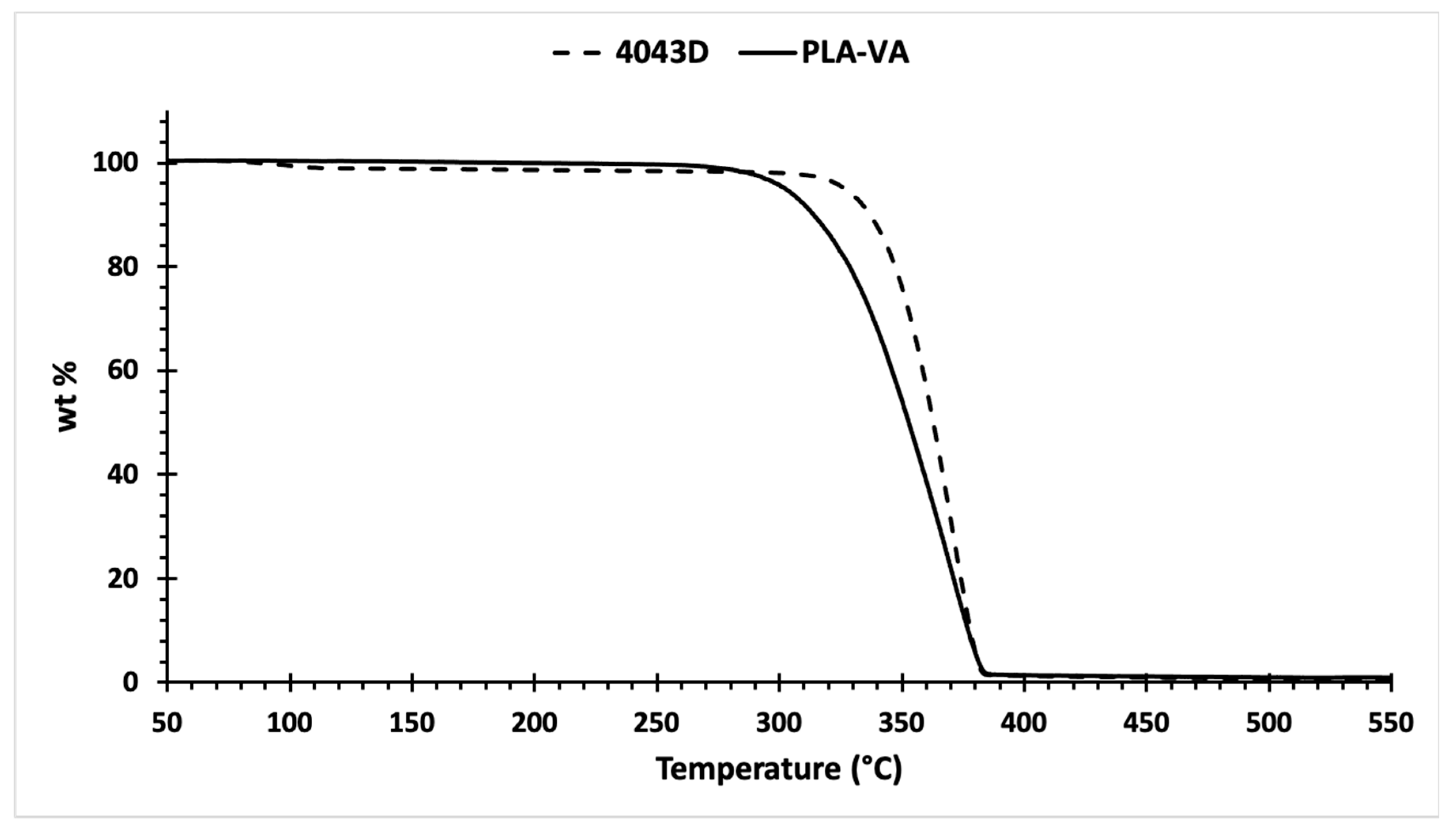 Polymers 12 01183 g003 Polymers 12 01183 g003