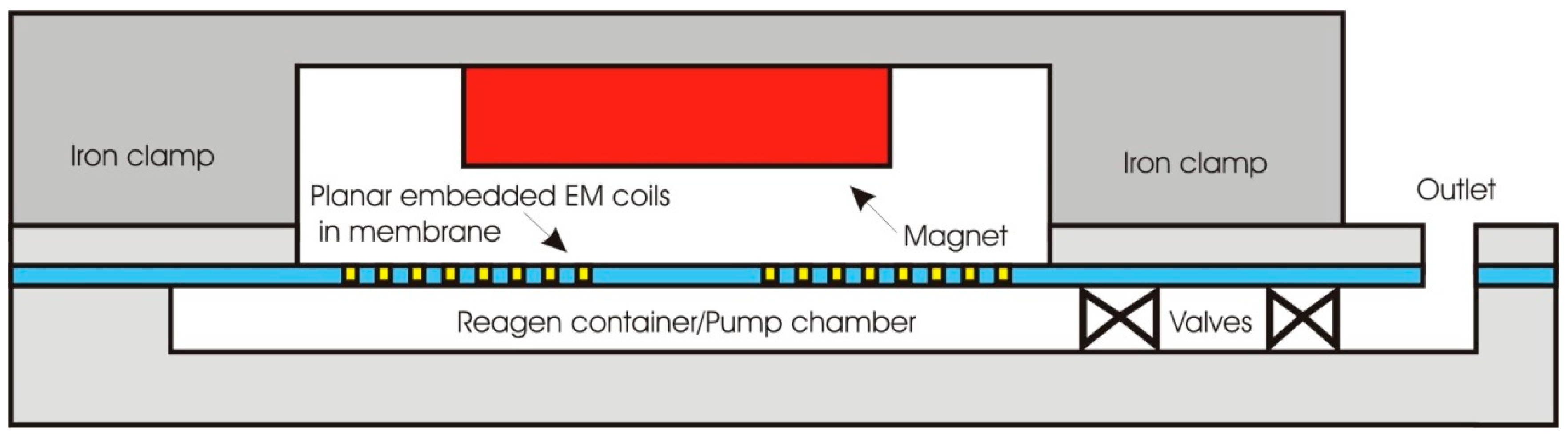 Polymers 12 01184 g005