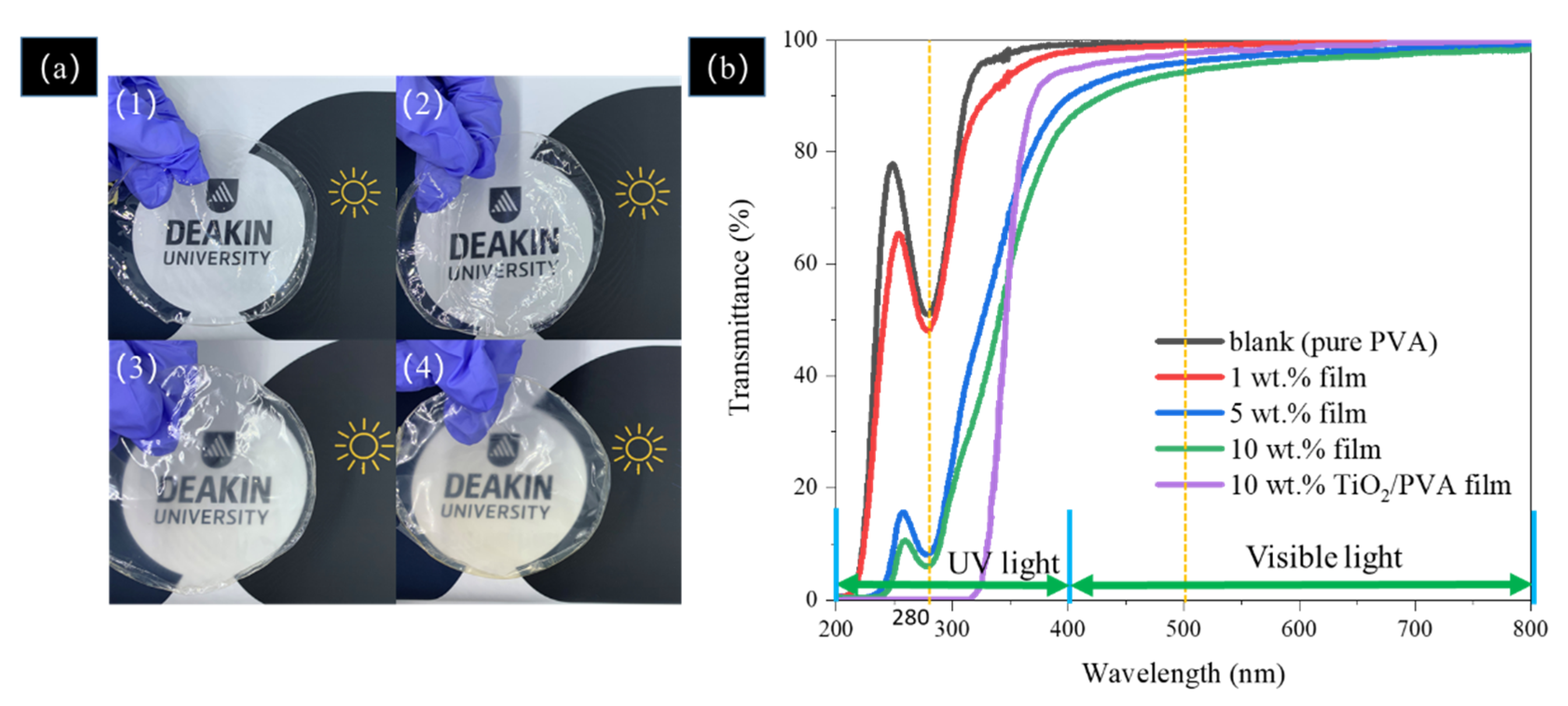Polymers 12 01190 g008 Polymers 12 01190 g008