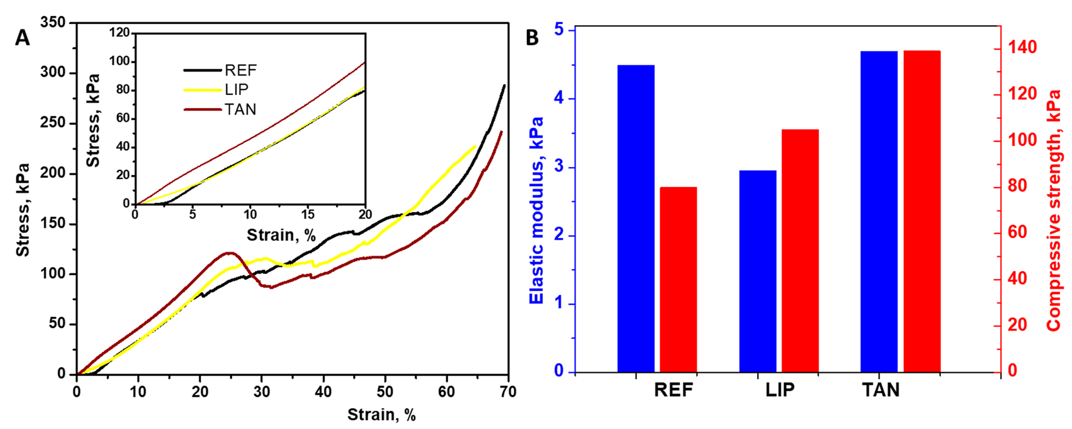 Polymers 12 01191 g004