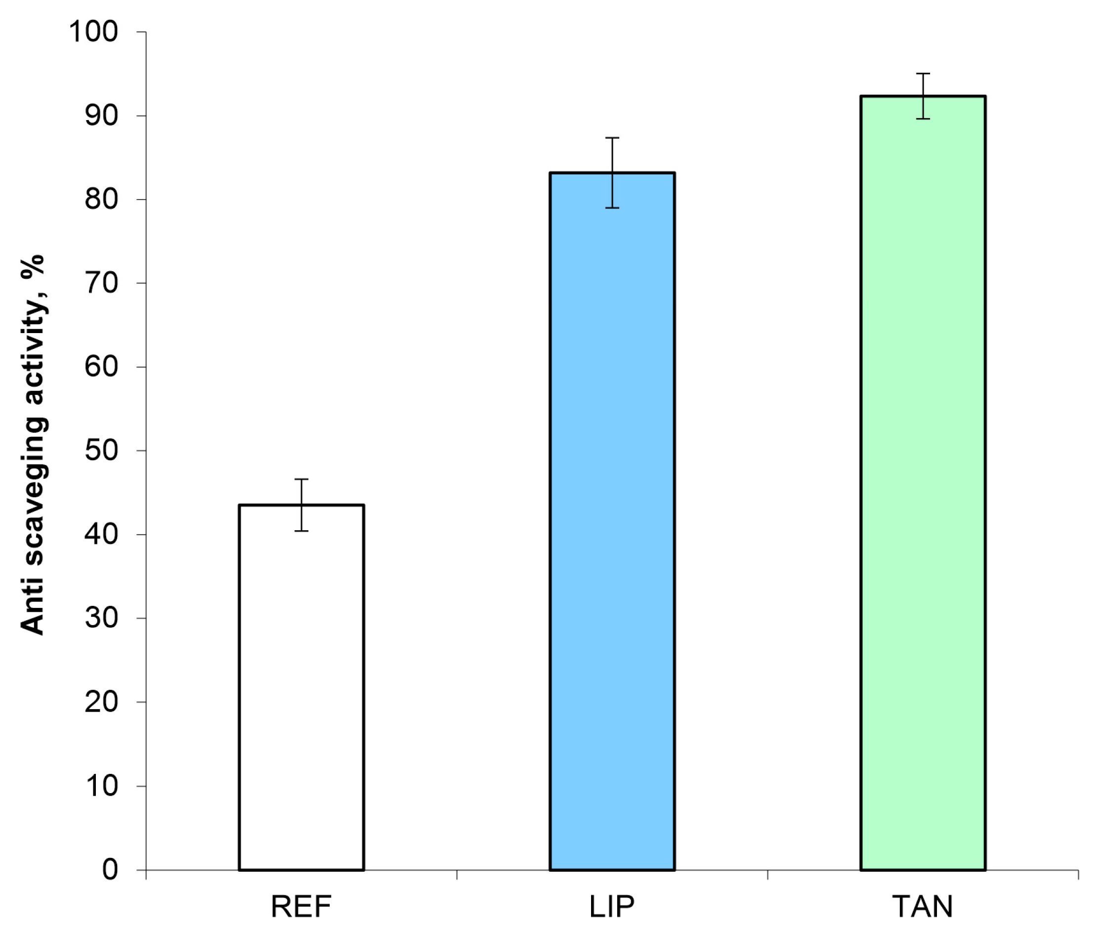 Polymers 12 01191 g007