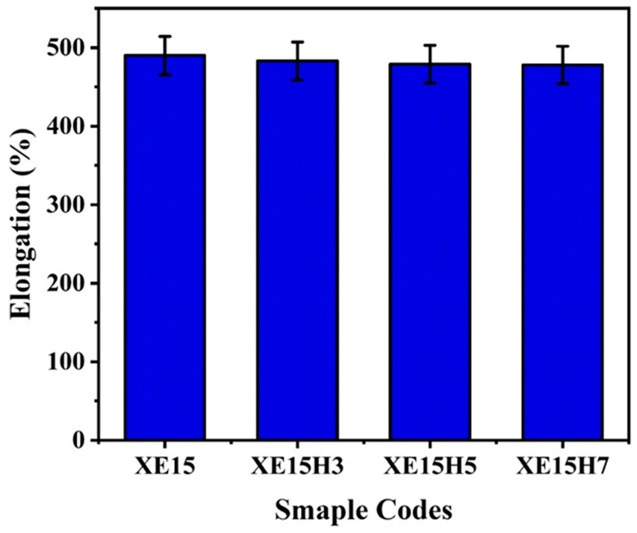 Polymers 12 01192 g005