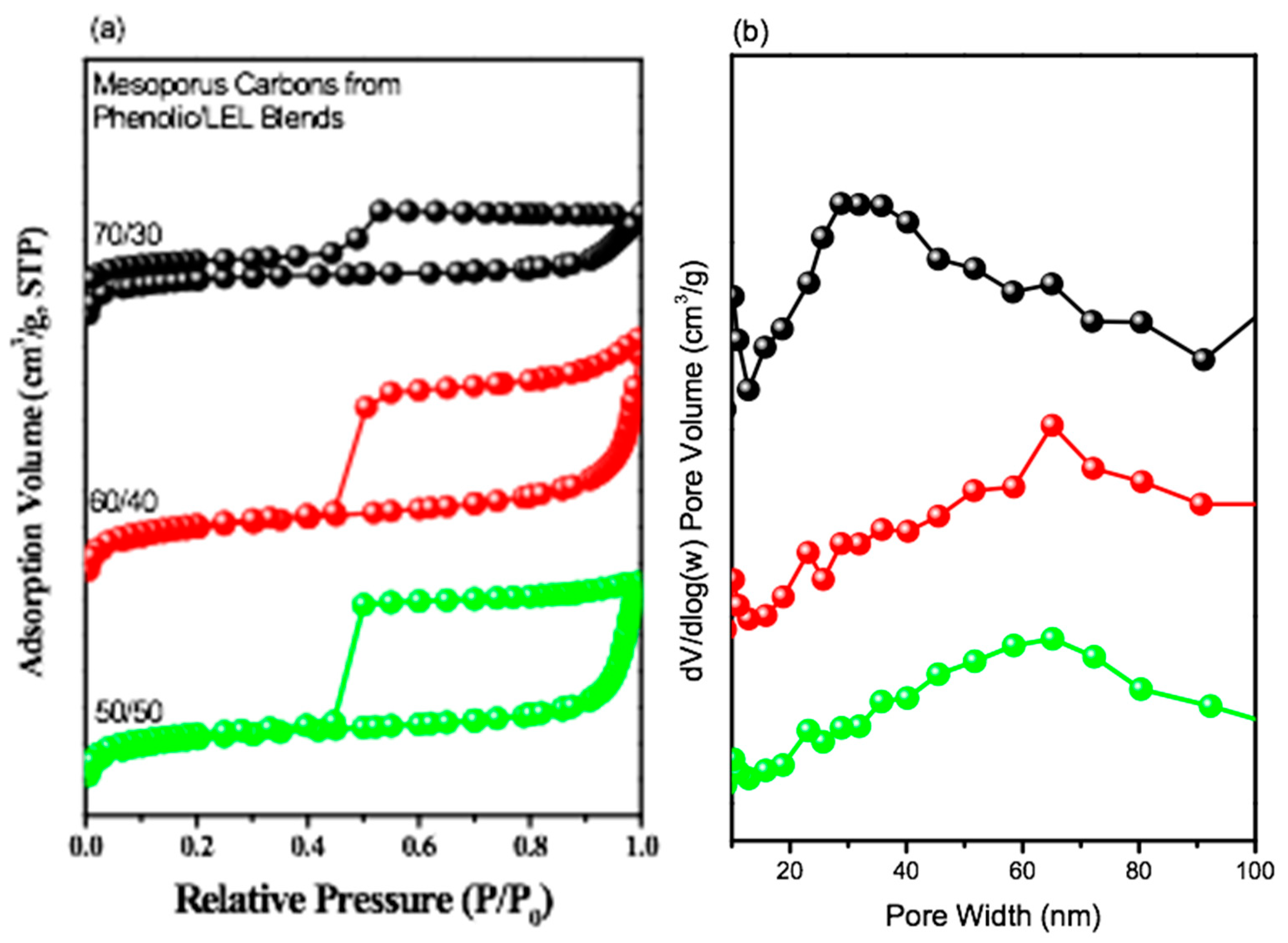 Polymers 12 01193 g005