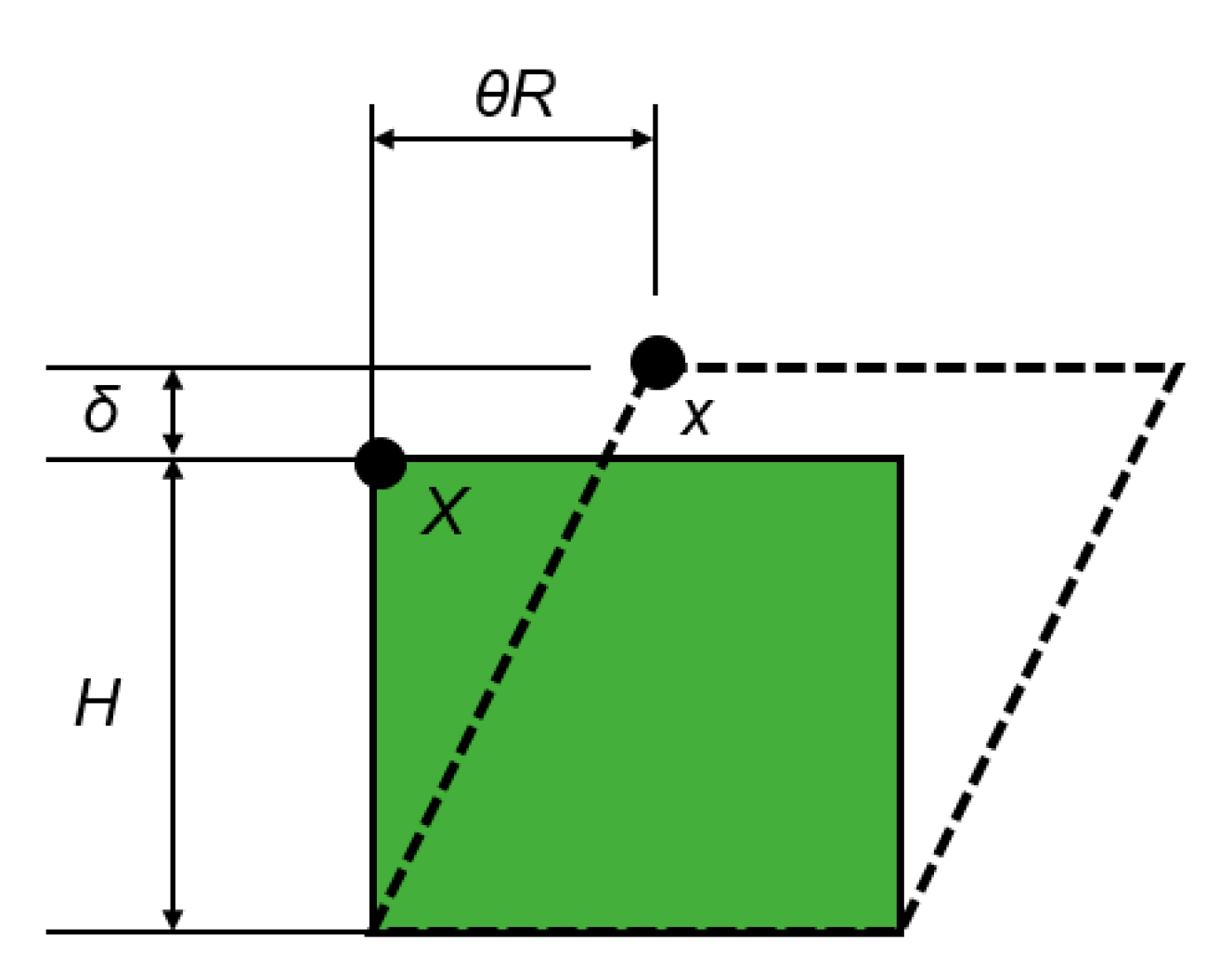 Polymers 12 01194 g003 Polymers 12 01194 g003