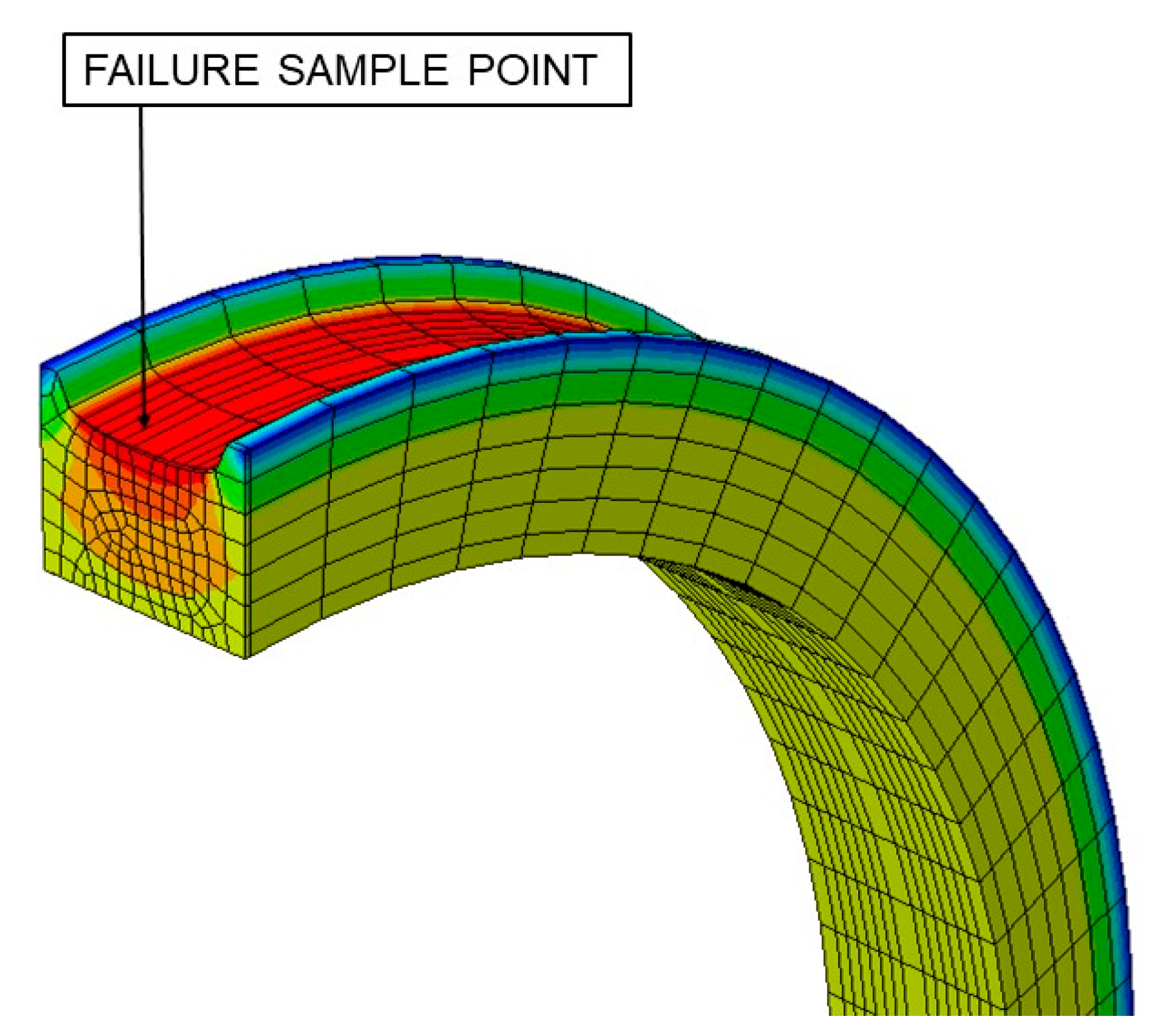 Polymers 12 01194 g004 Polymers 12 01194 g004