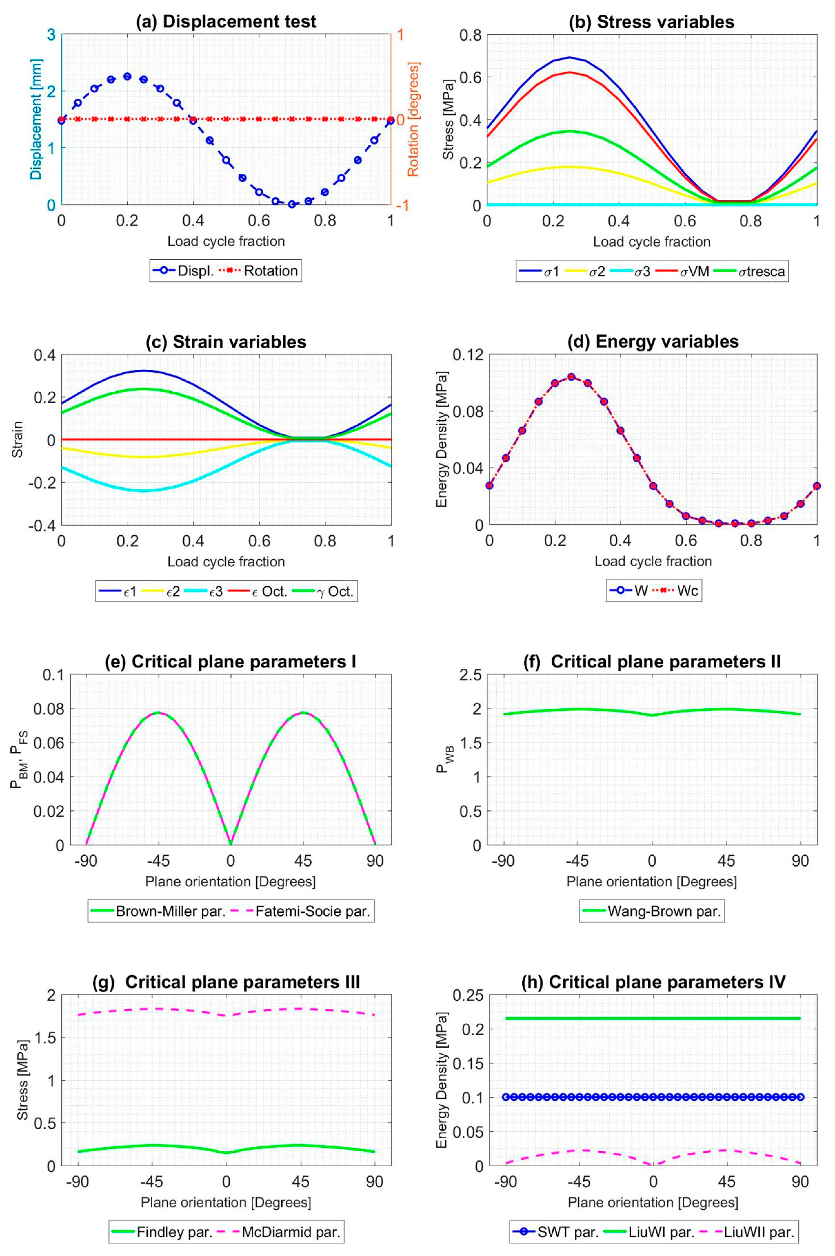 Polymers 12 01194 g008 Polymers 12 01194 g008