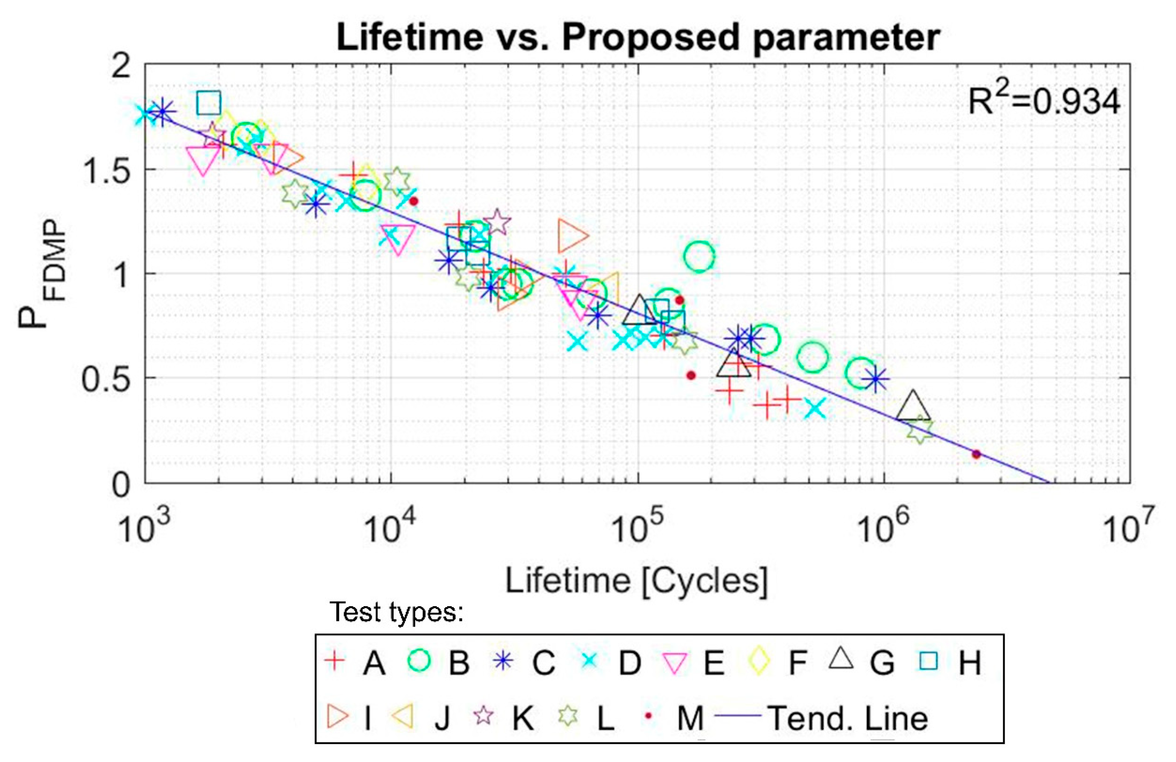 Polymers 12 01194 g012 Polymers 12 01194 g012