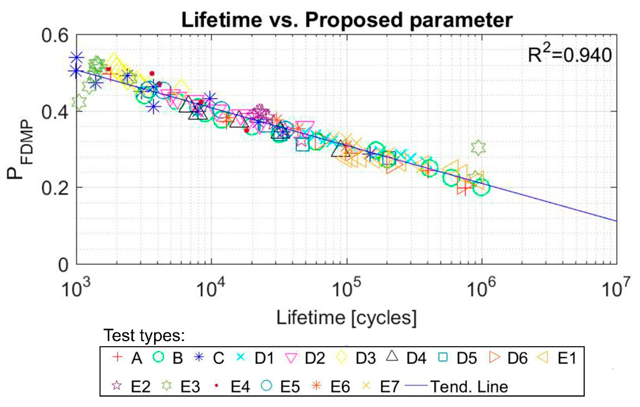 Polymers 12 01194 g014 Polymers 12 01194 g014