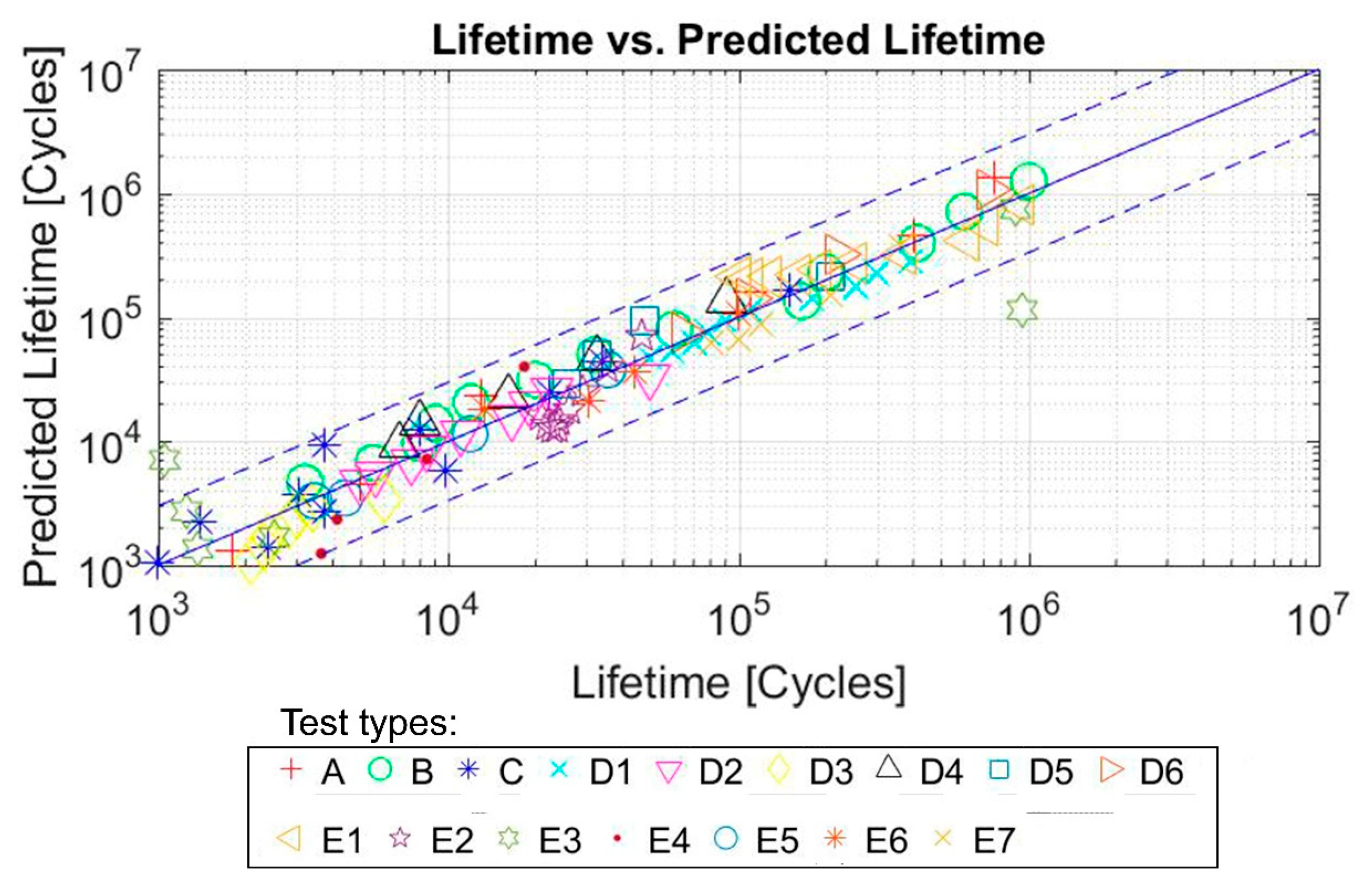 Polymers 12 01194 g015 Polymers 12 01194 g015