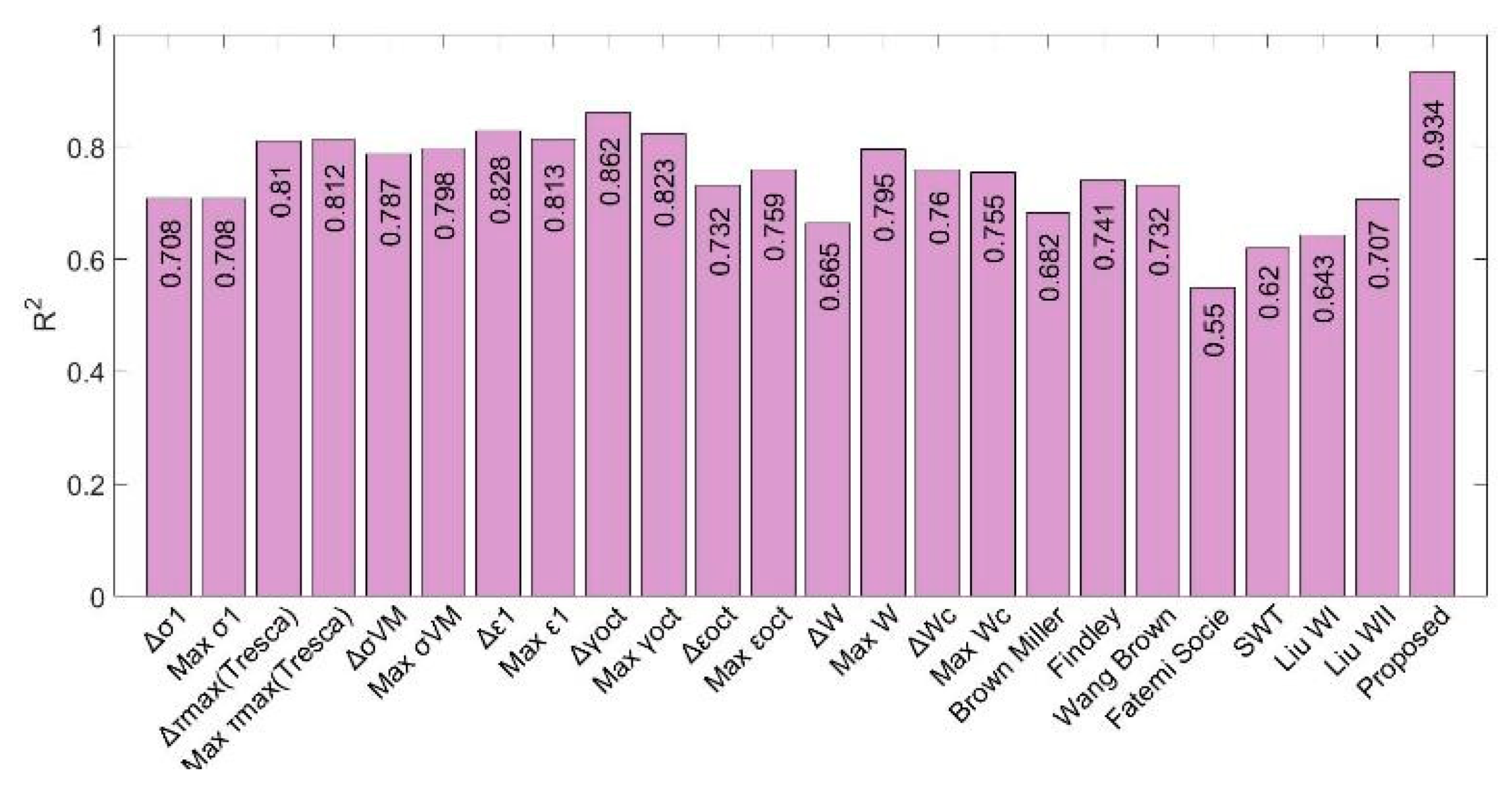 Polymers 12 01194 g016 Polymers 12 01194 g016