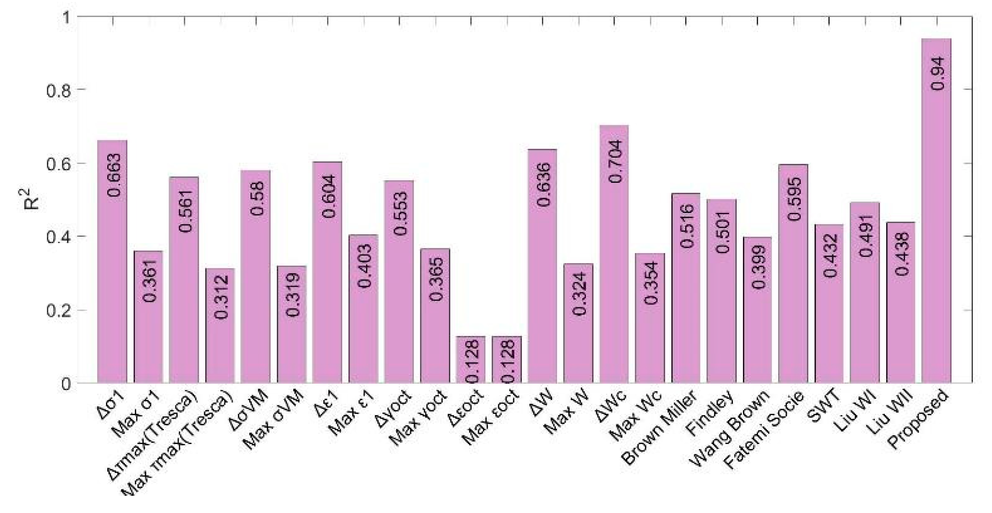 Polymers 12 01194 g017 Polymers 12 01194 g017