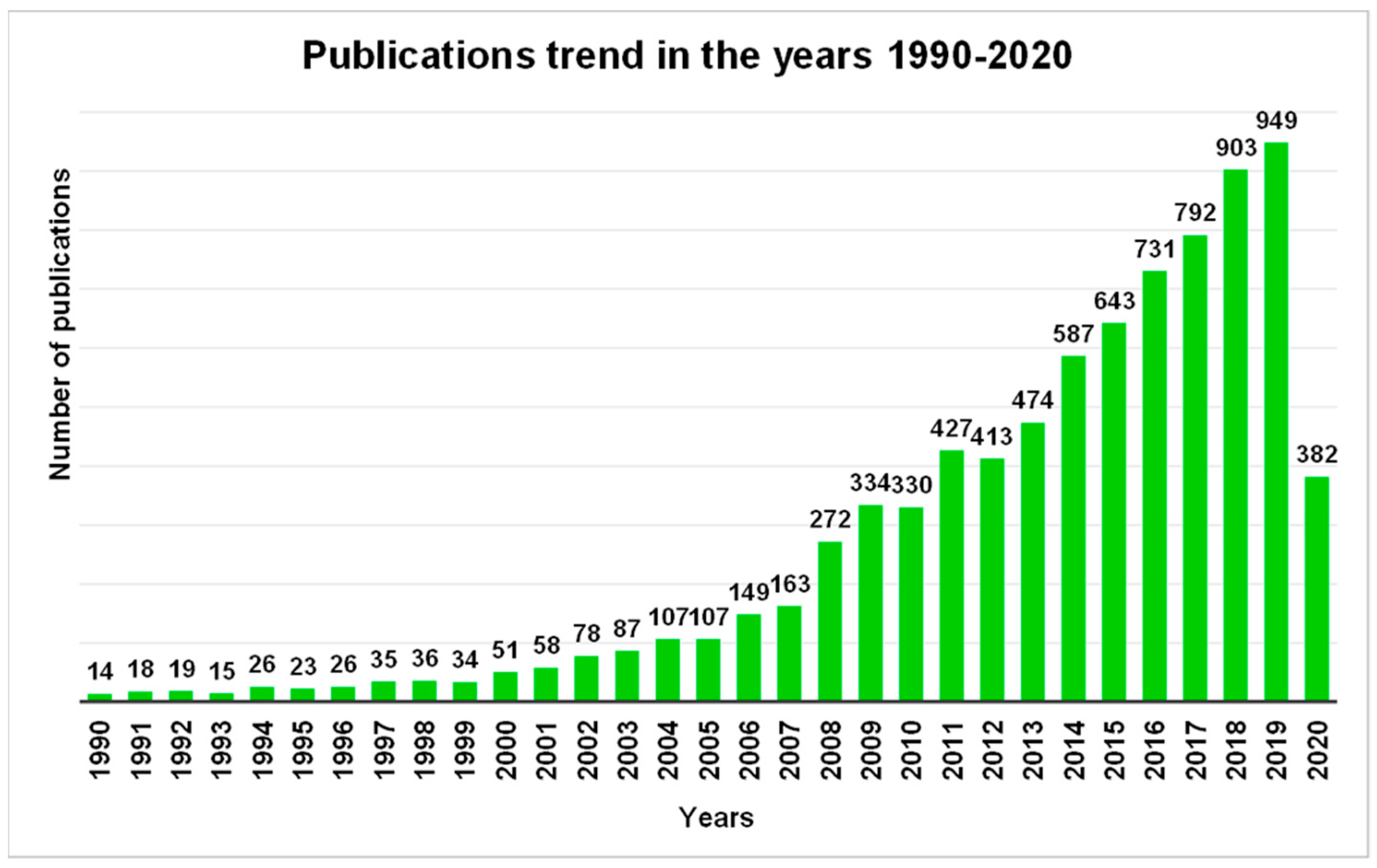 Polymers 12 01195 g002 Polymers 12 01195 g002