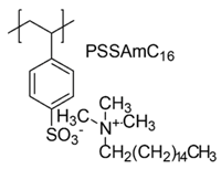 Polymers 12 01195 i005 Polymers 12 01195 i005