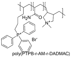 Polymers 12 01195 i013 Polymers 12 01195 i013