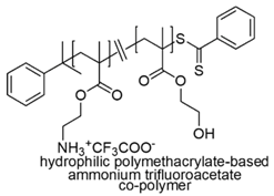 Polymers 12 01195 i019 Polymers 12 01195 i019