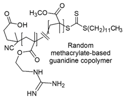Polymers 12 01195 i020 Polymers 12 01195 i020