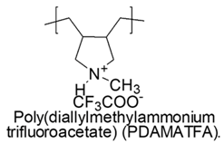 Polymers 12 01195 i026 Polymers 12 01195 i026